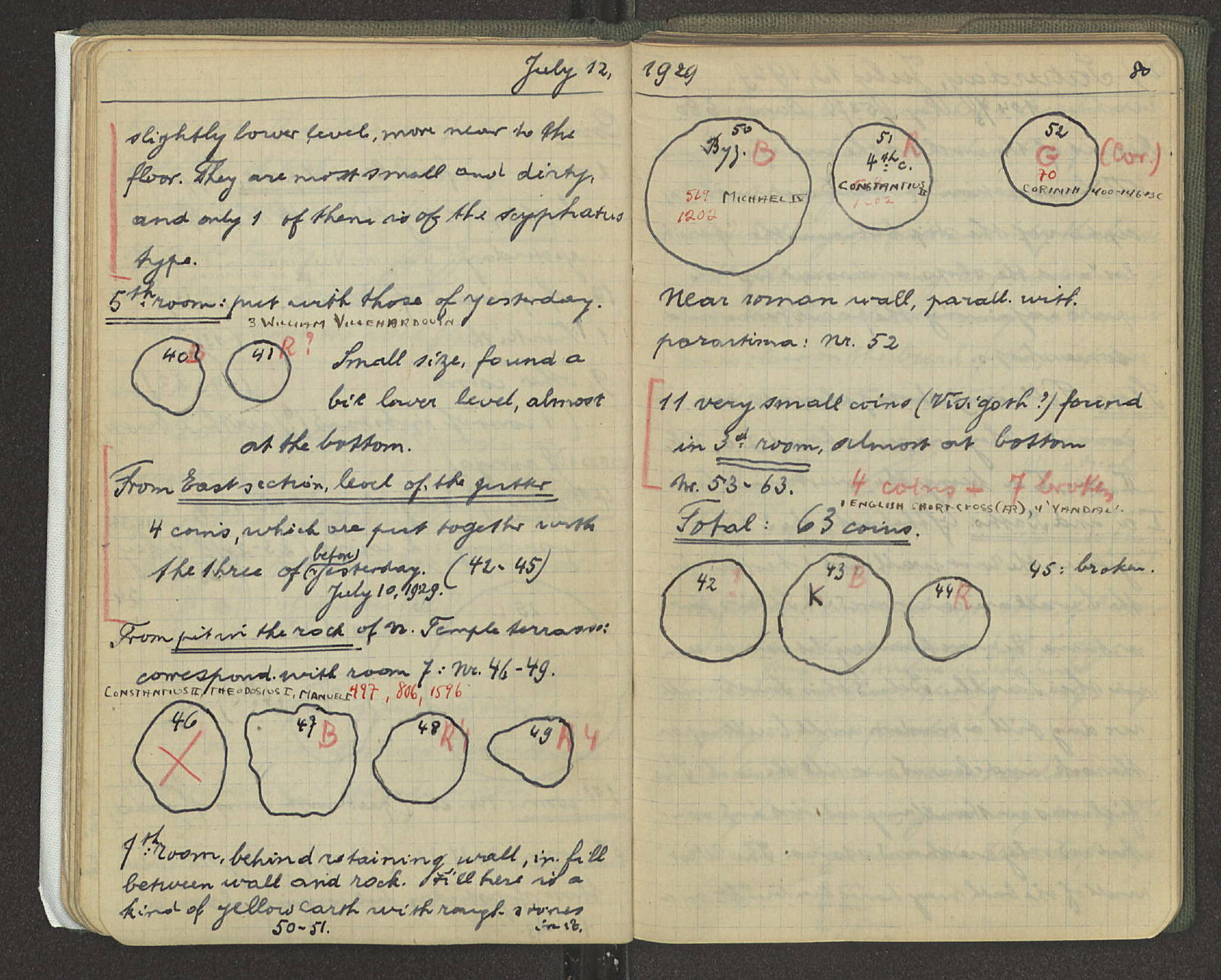 Notebook Spread
