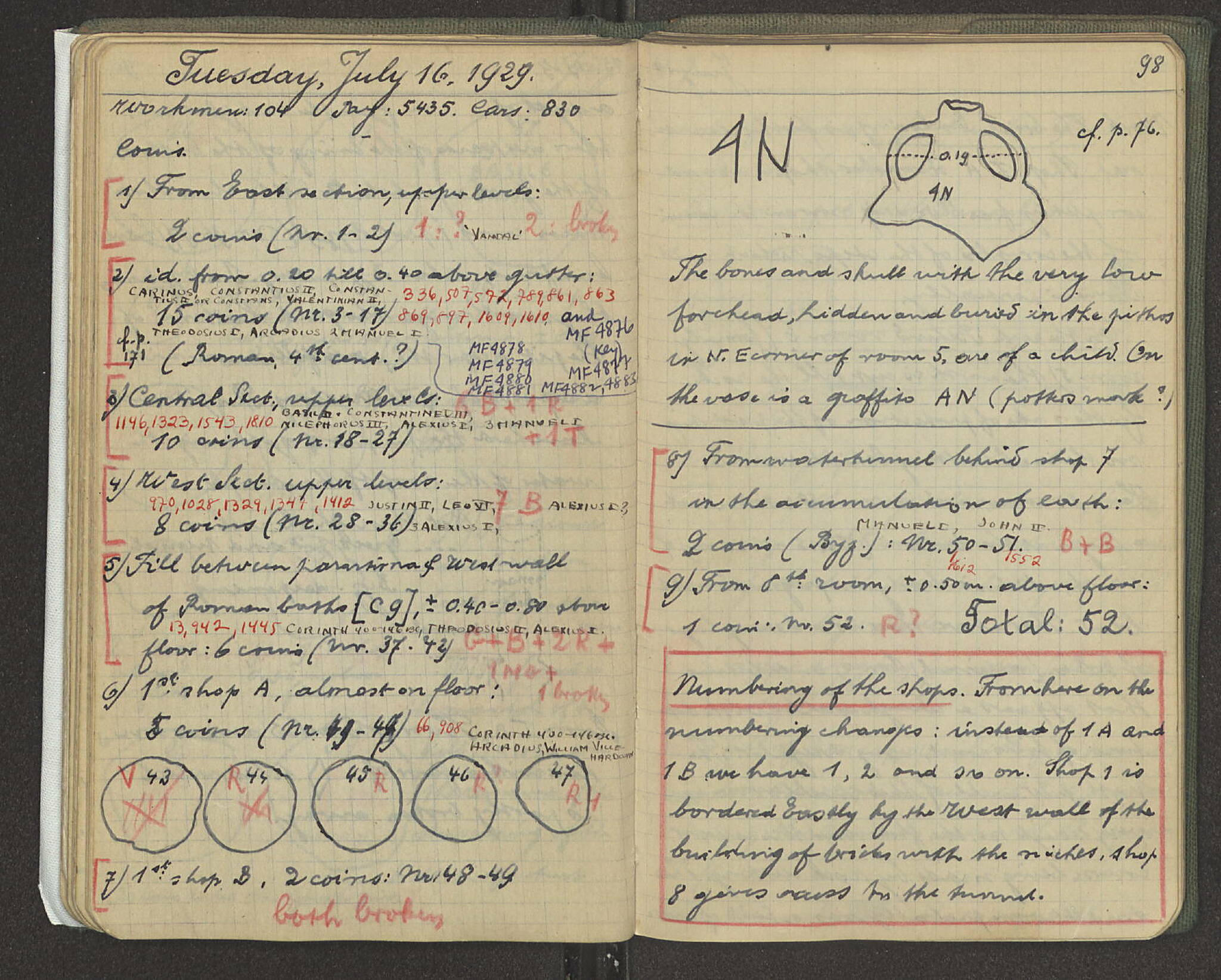 Notebook Spread