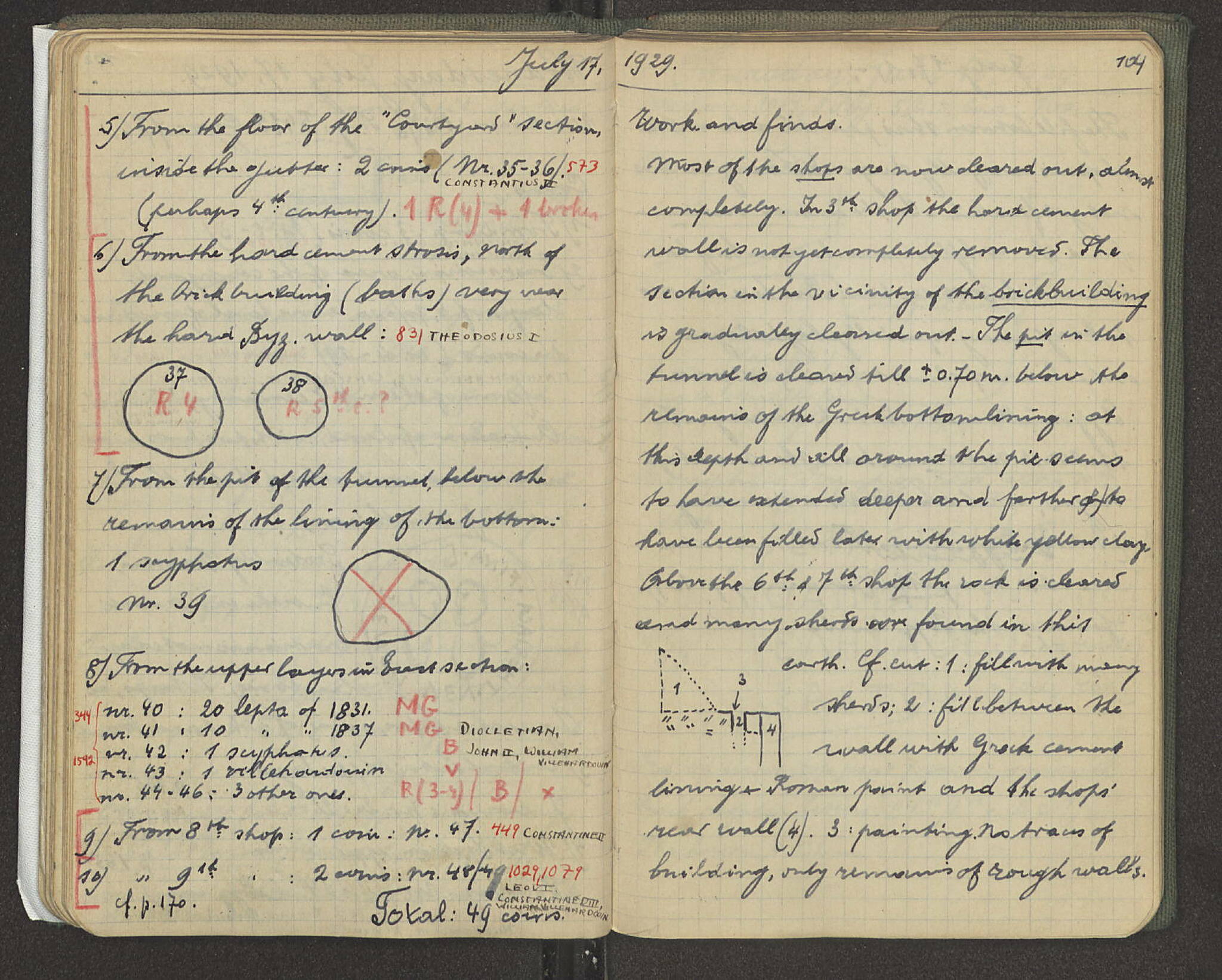 Notebook Spread