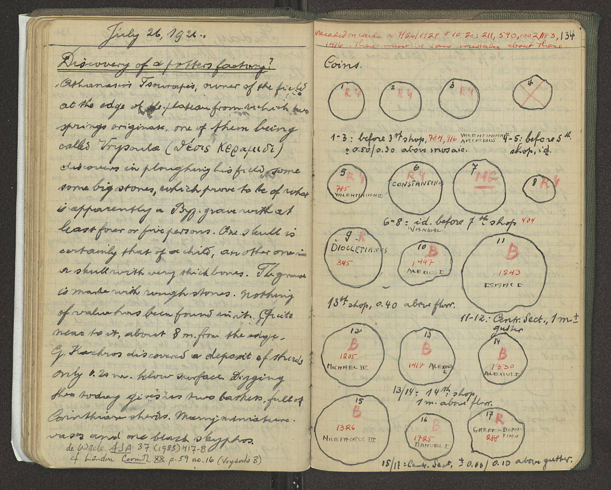 Notebook Spread