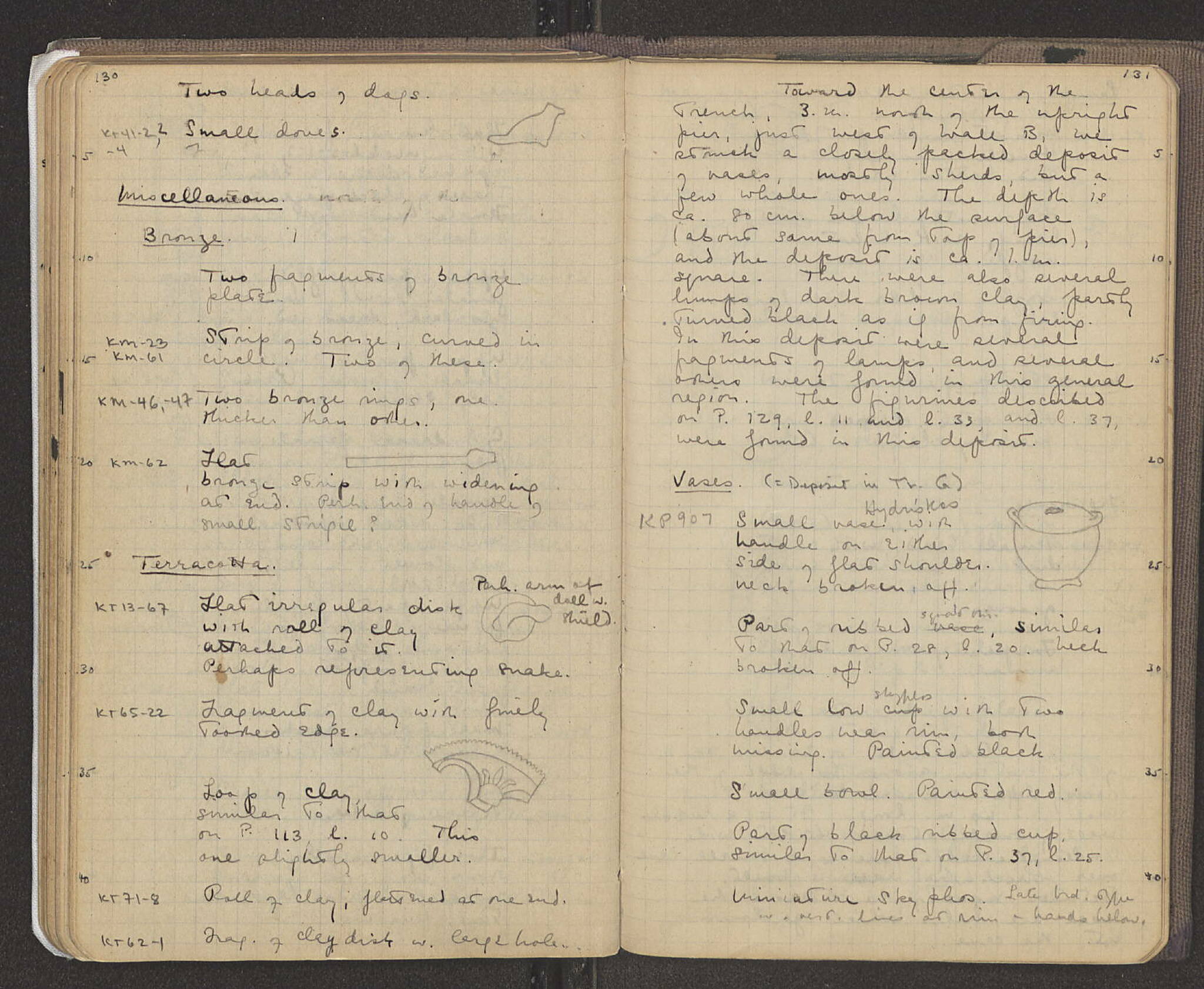 Notebook Spread