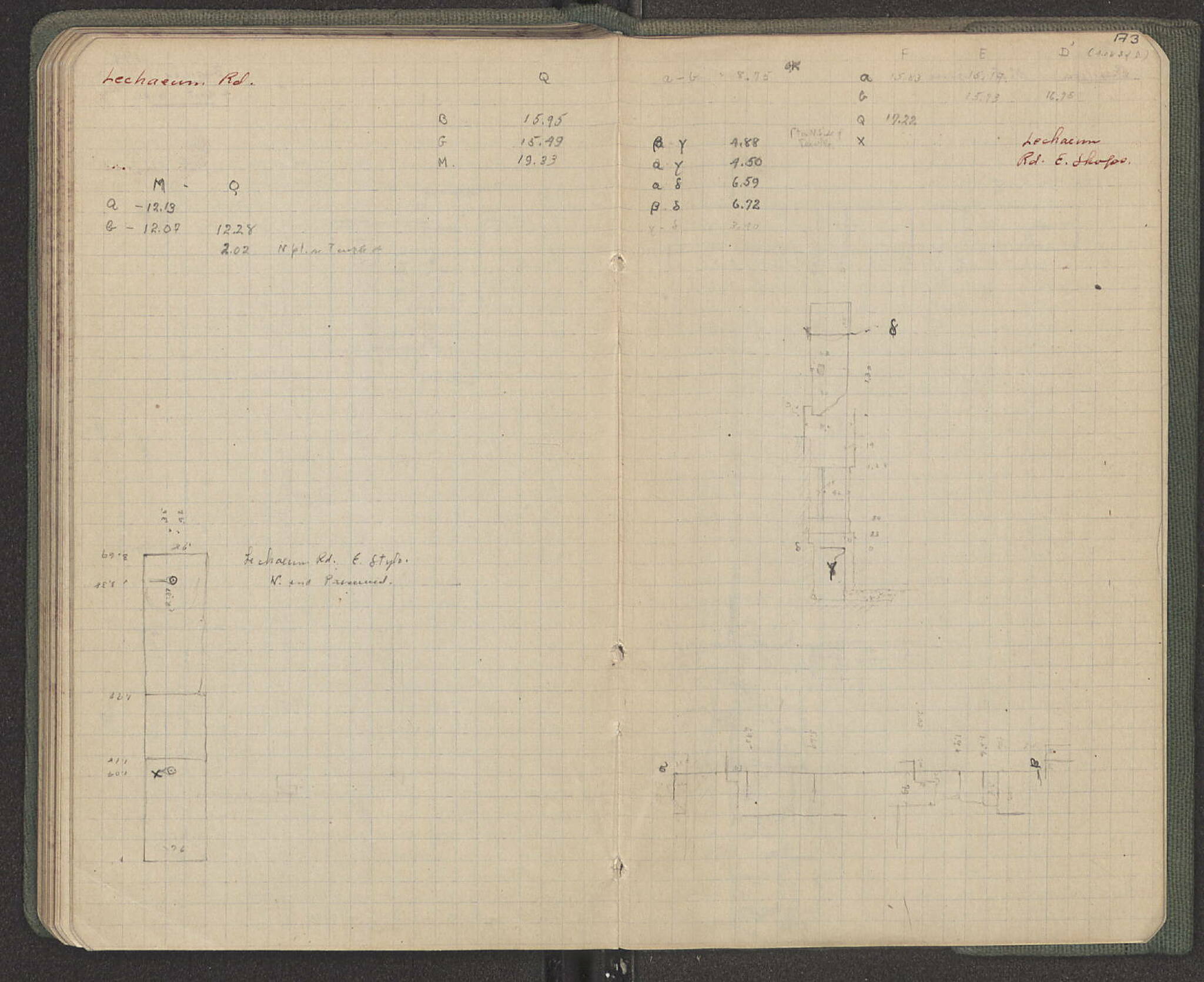 Notebook Spread