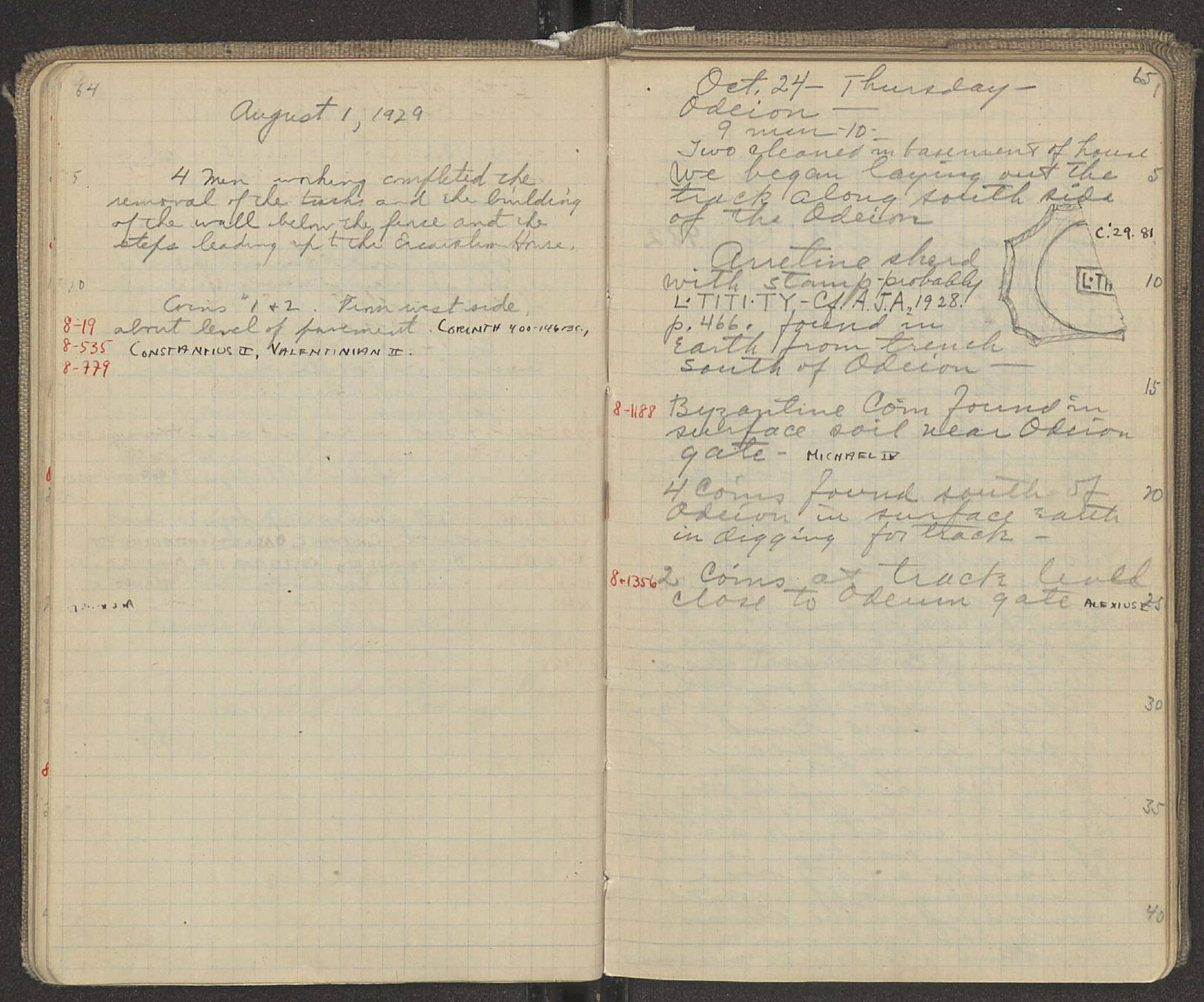 Notebook Spread
