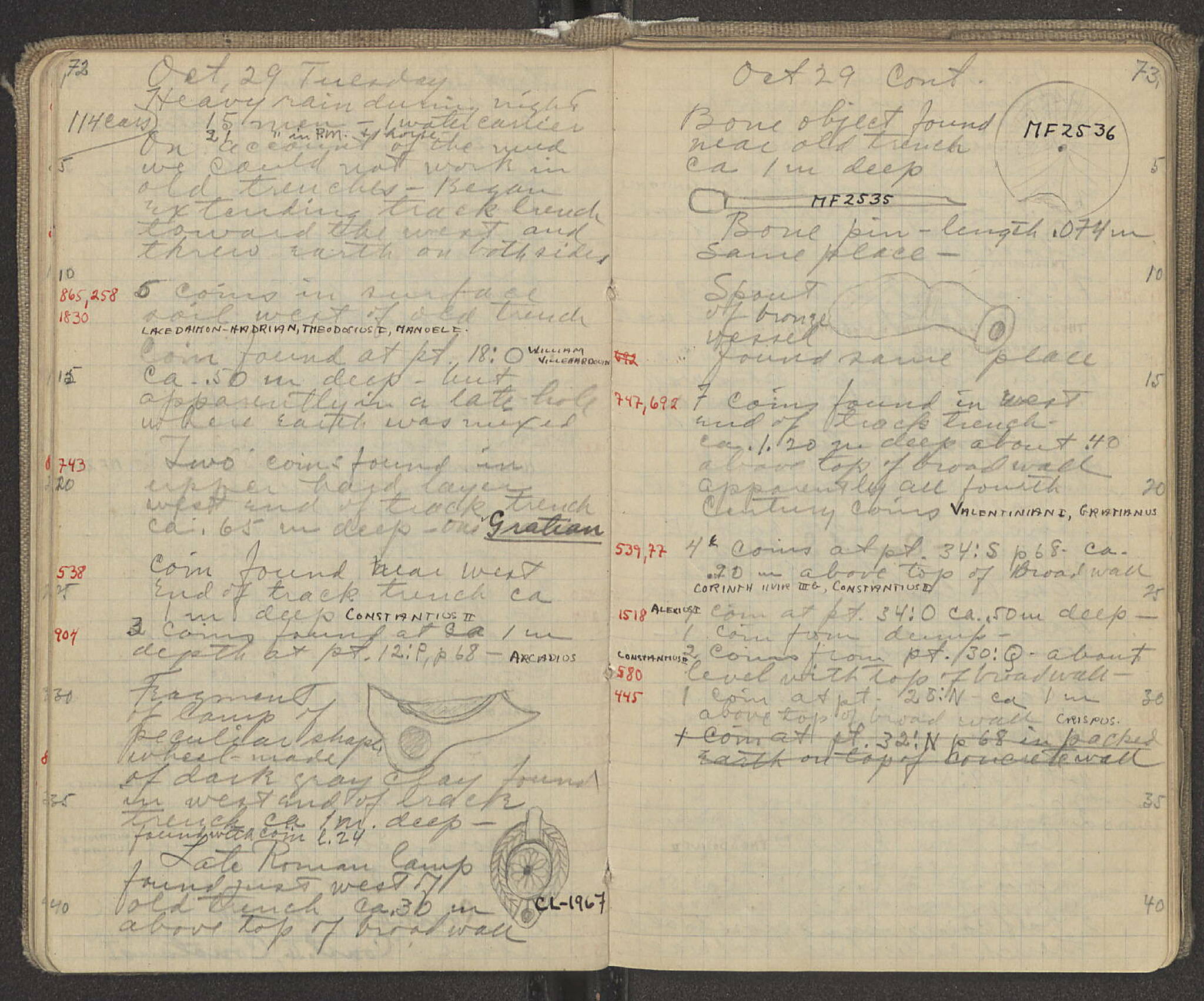 Notebook Spread