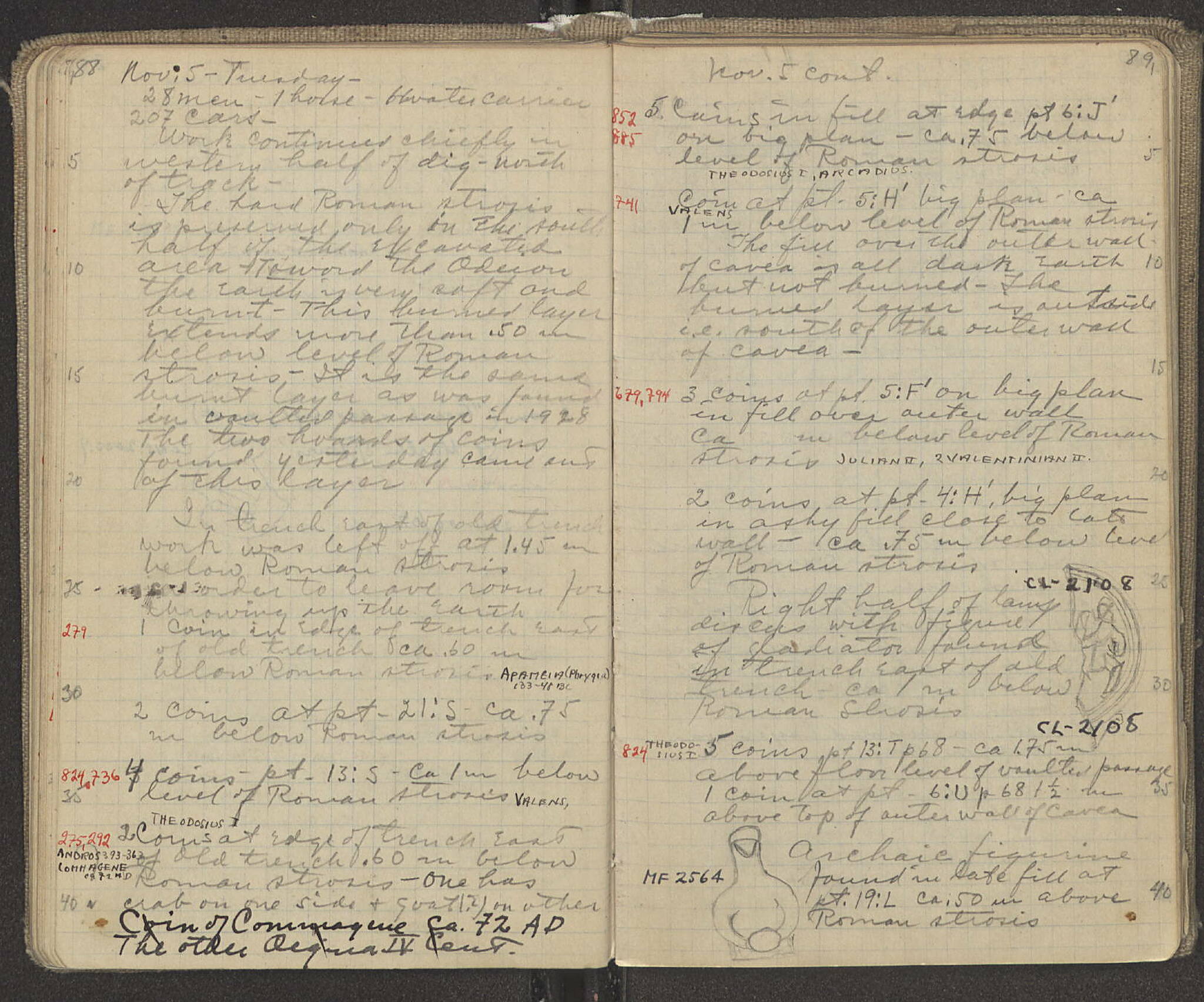Notebook Spread