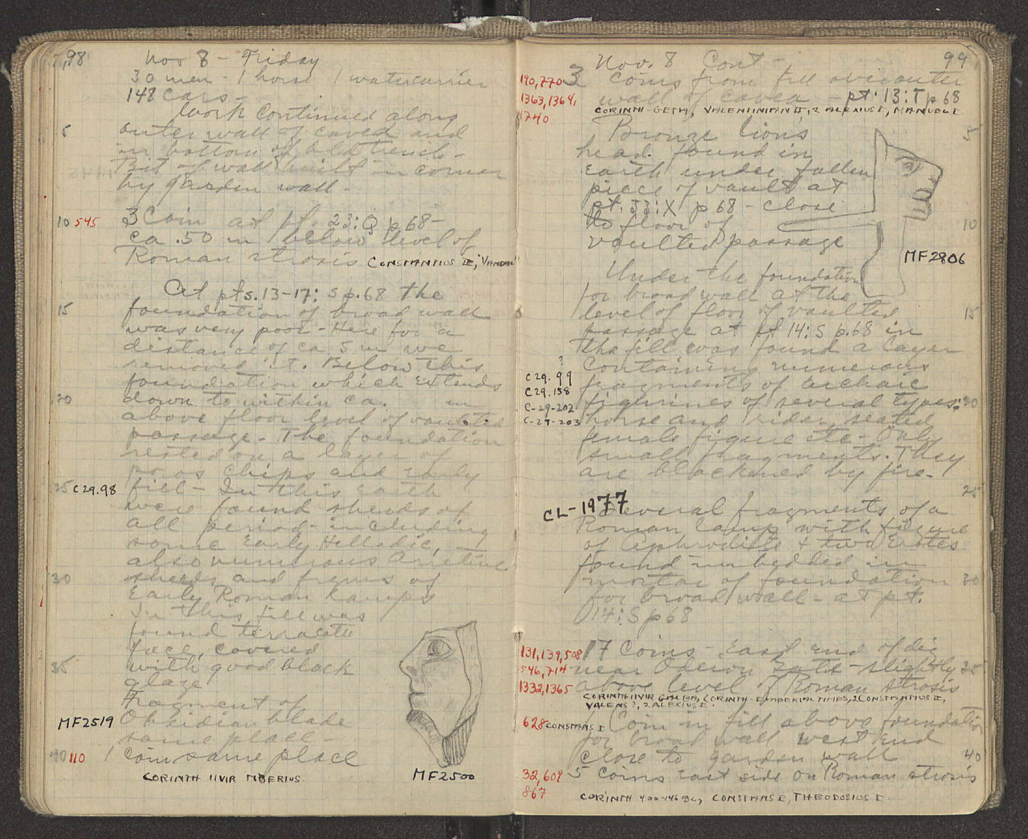 Notebook Spread