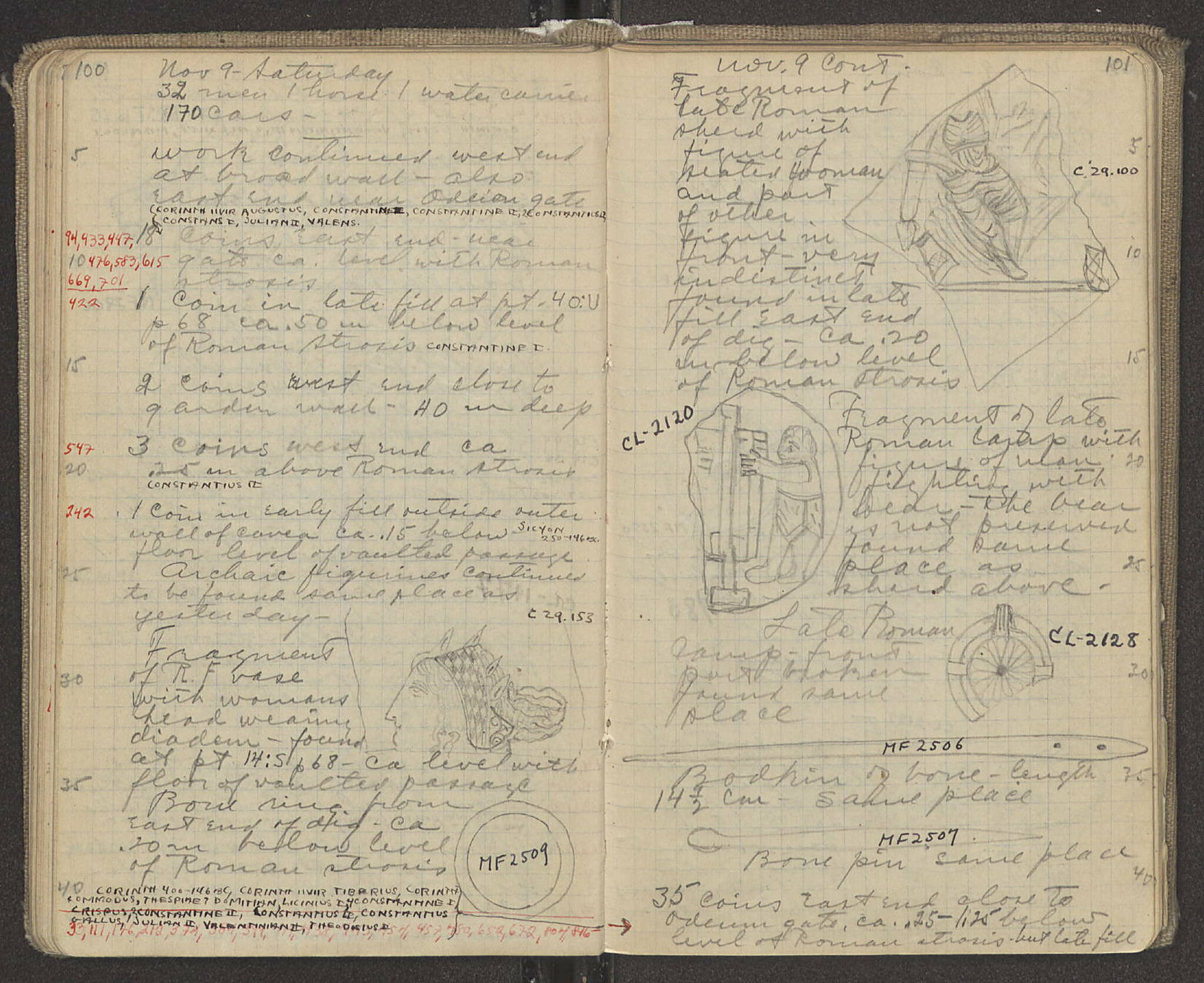 Notebook Spread
