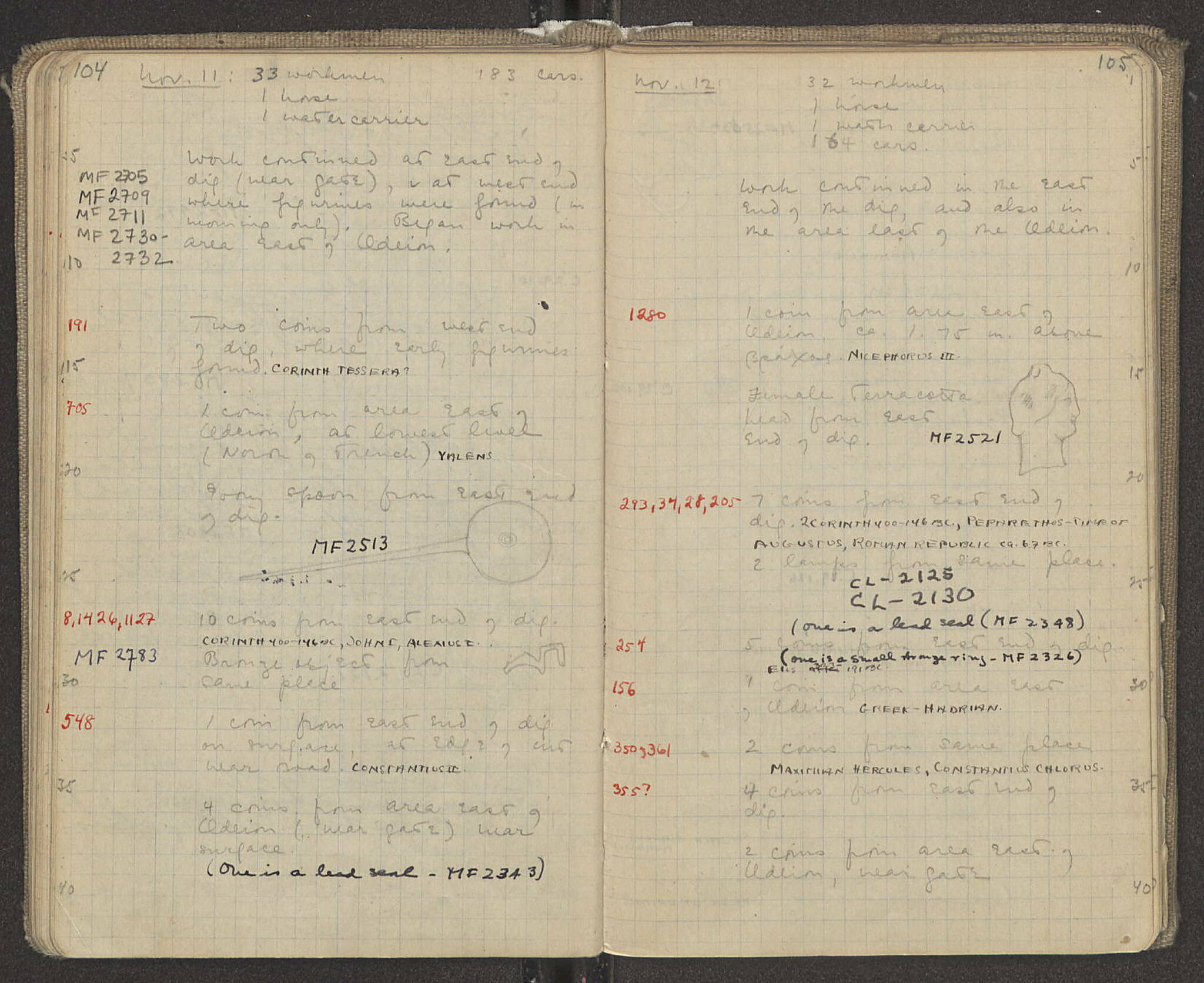 Notebook Spread