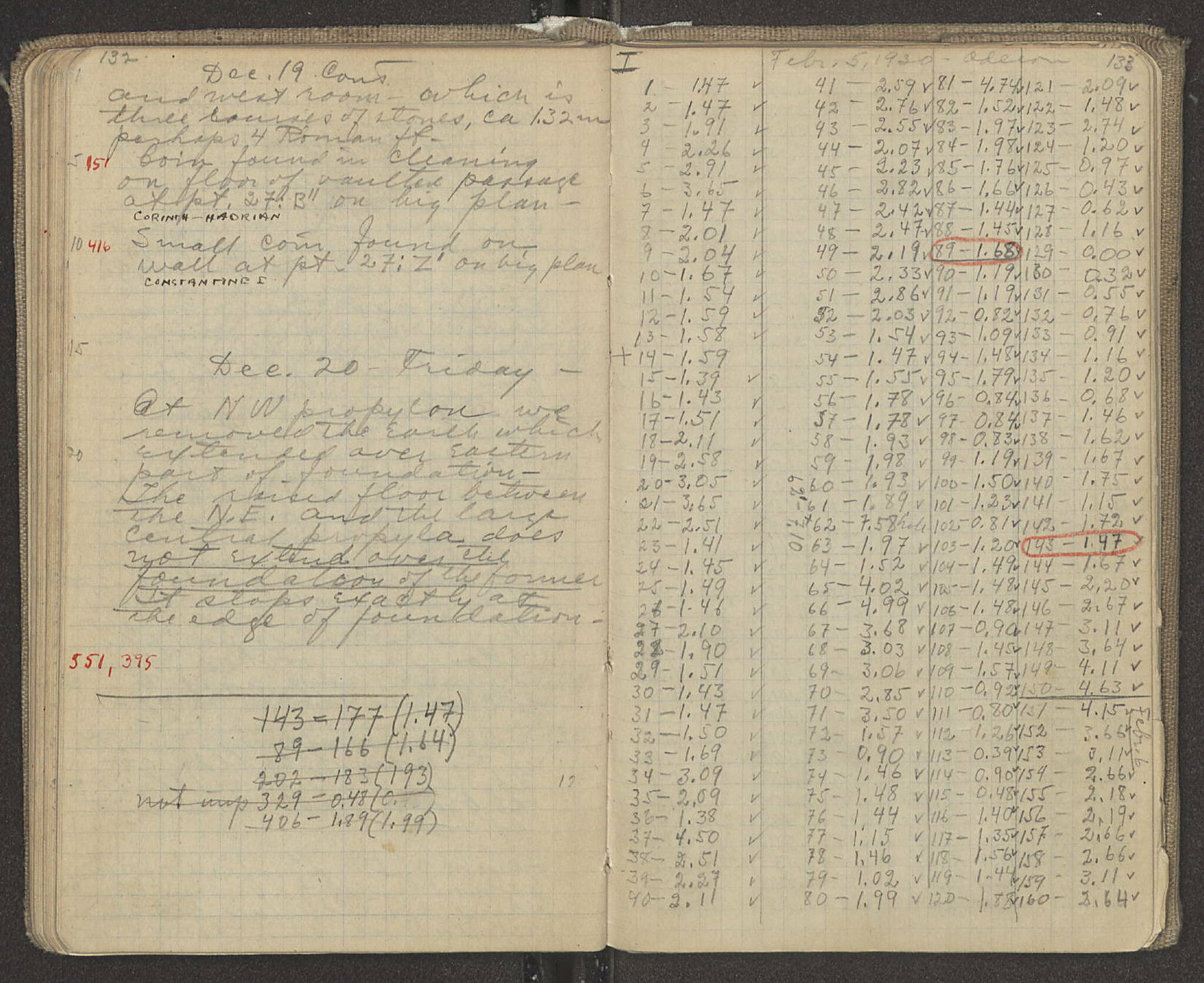 Notebook Spread