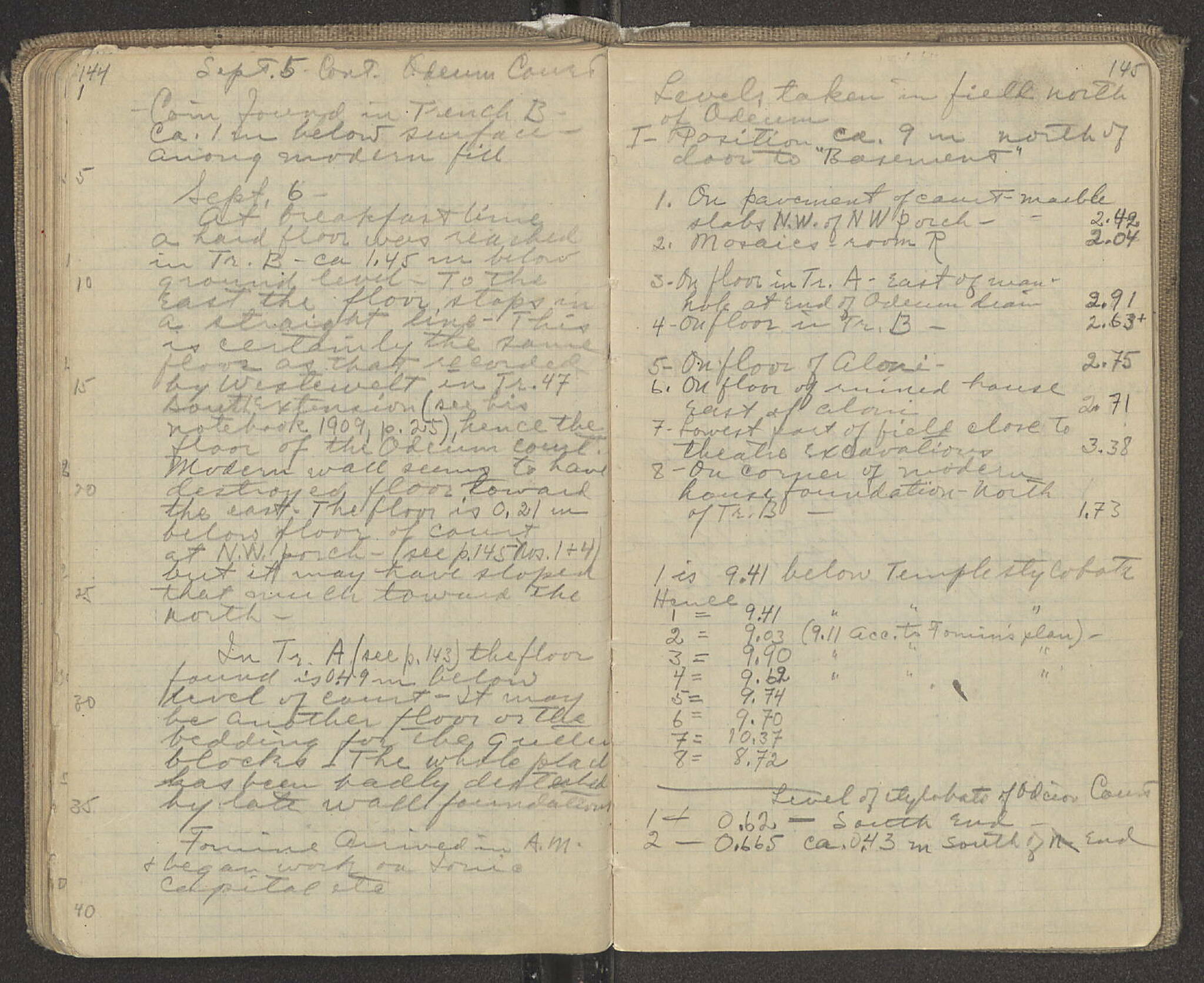 Notebook Spread