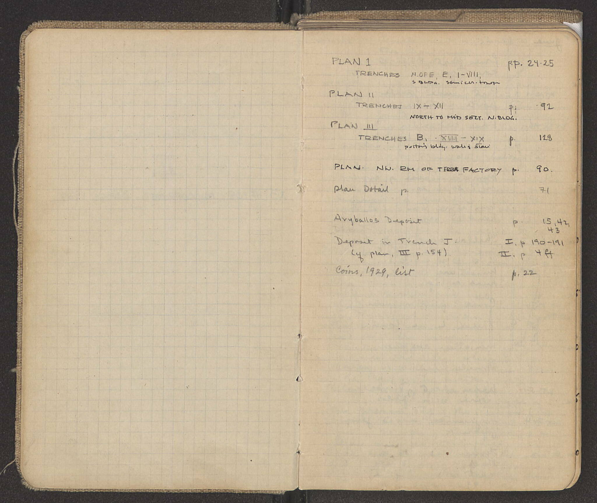 Notebook Spread