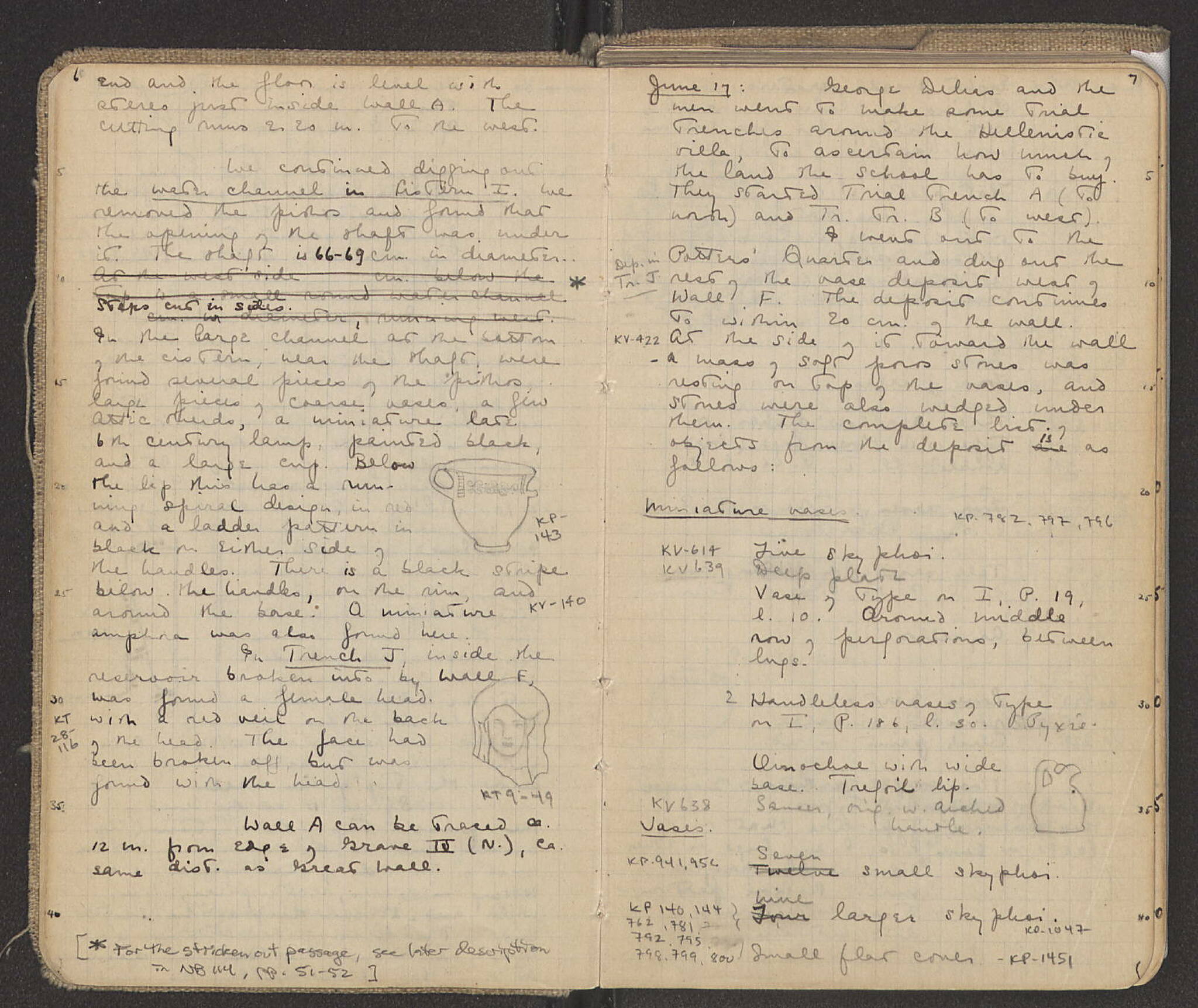 Notebook Spread