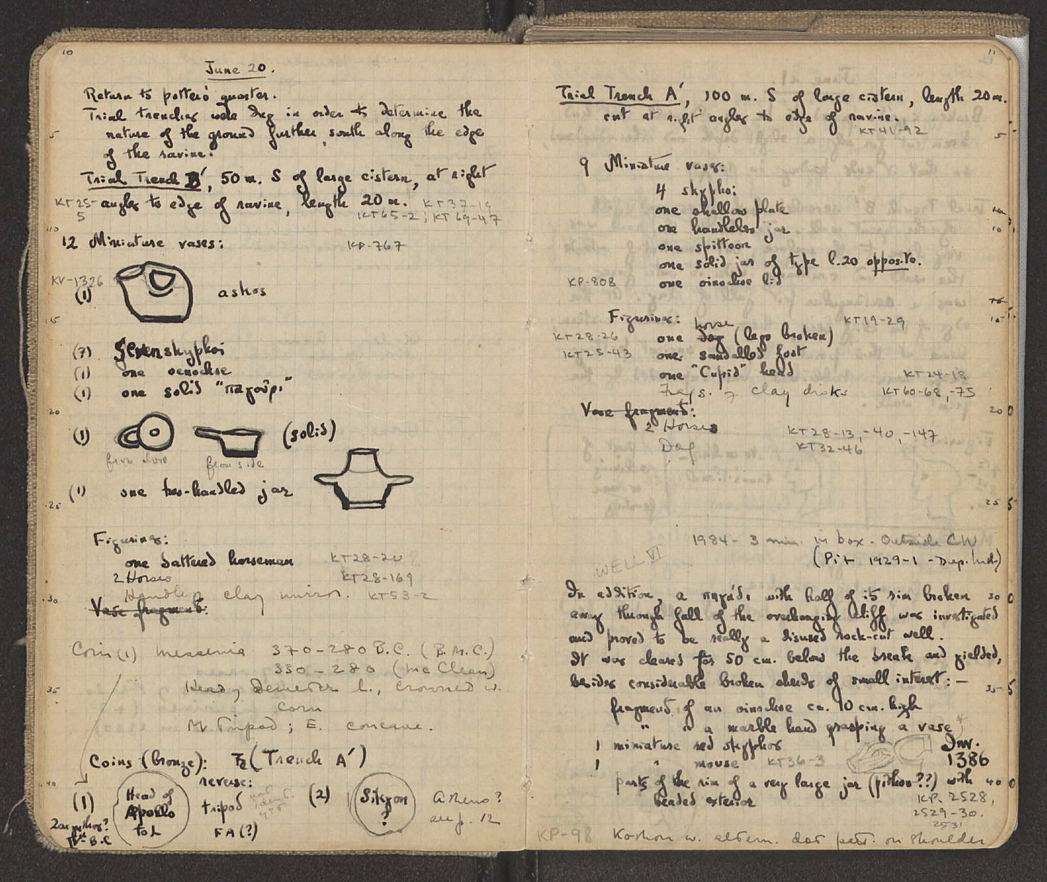 Notebook Spread