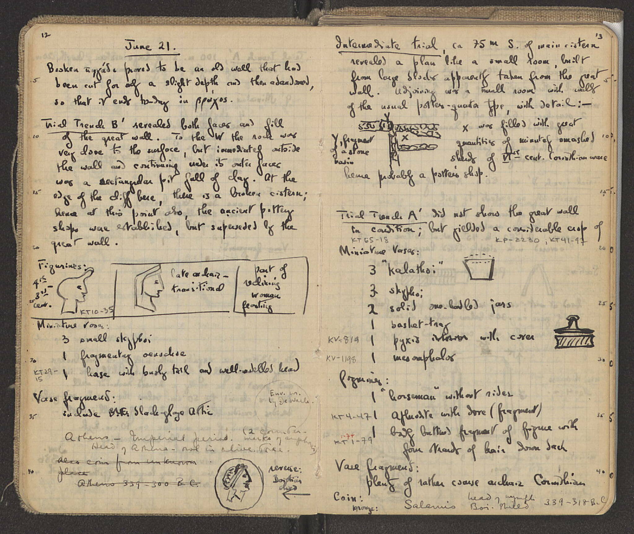 Notebook Spread