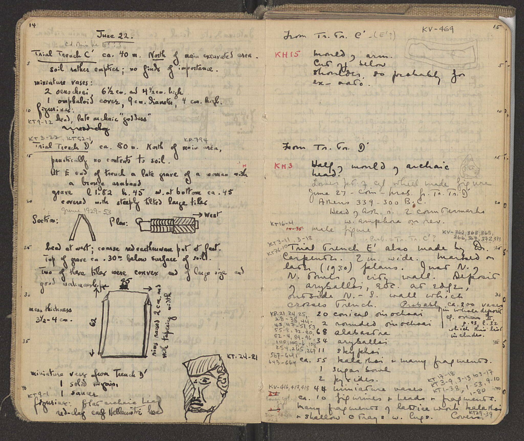Notebook Spread