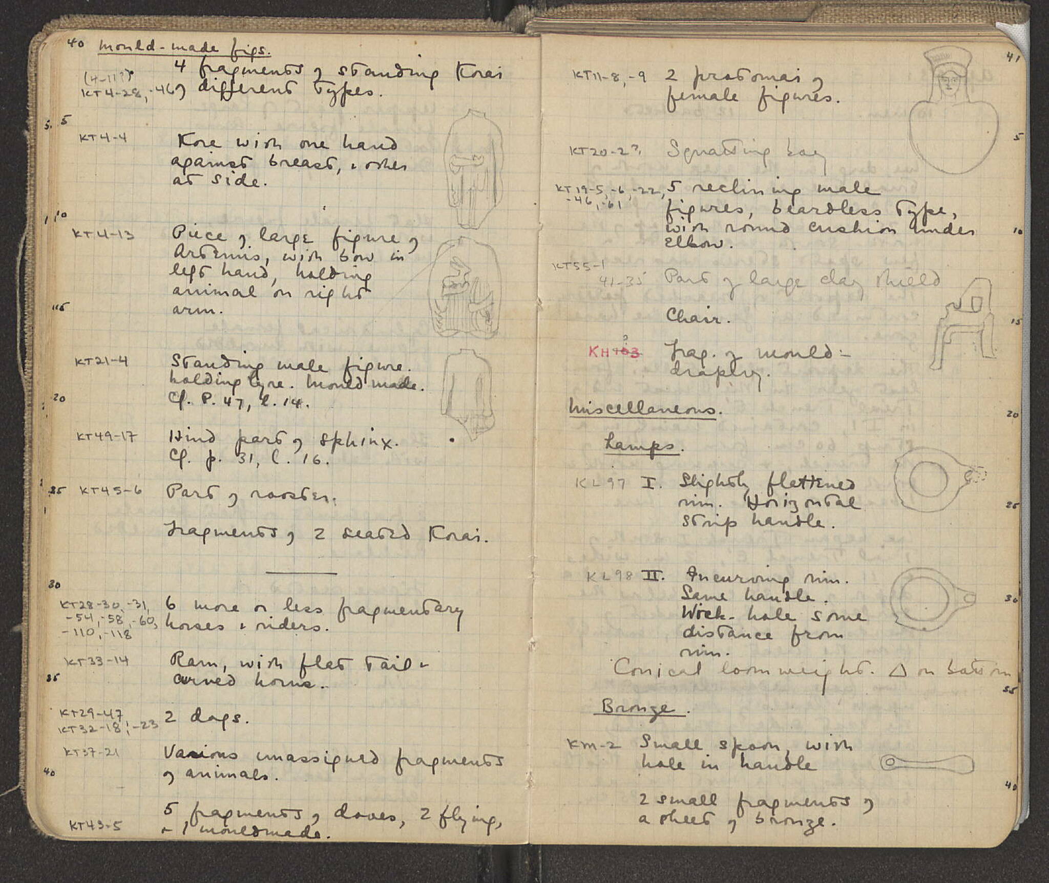 Notebook Spread