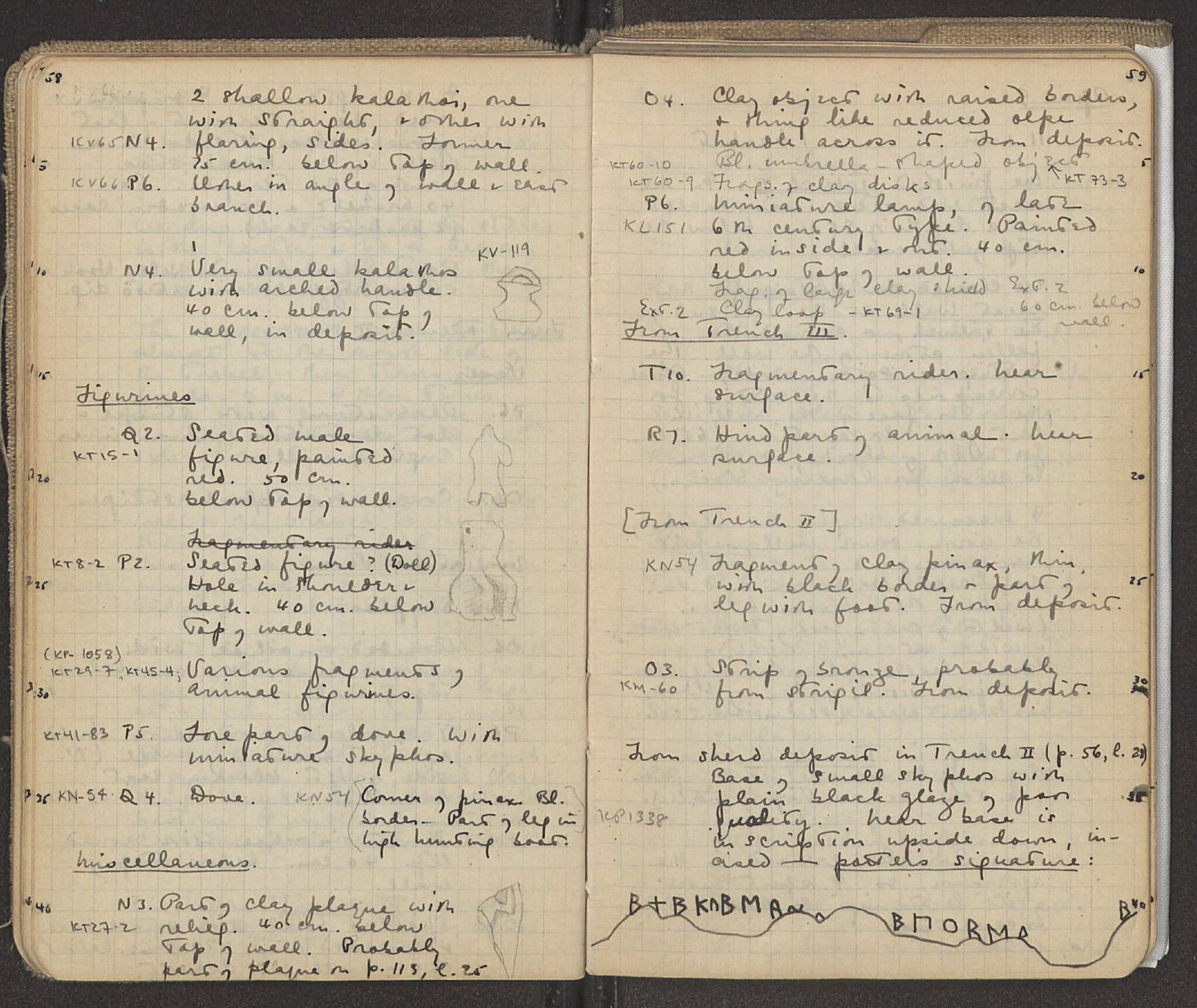 Notebook Spread
