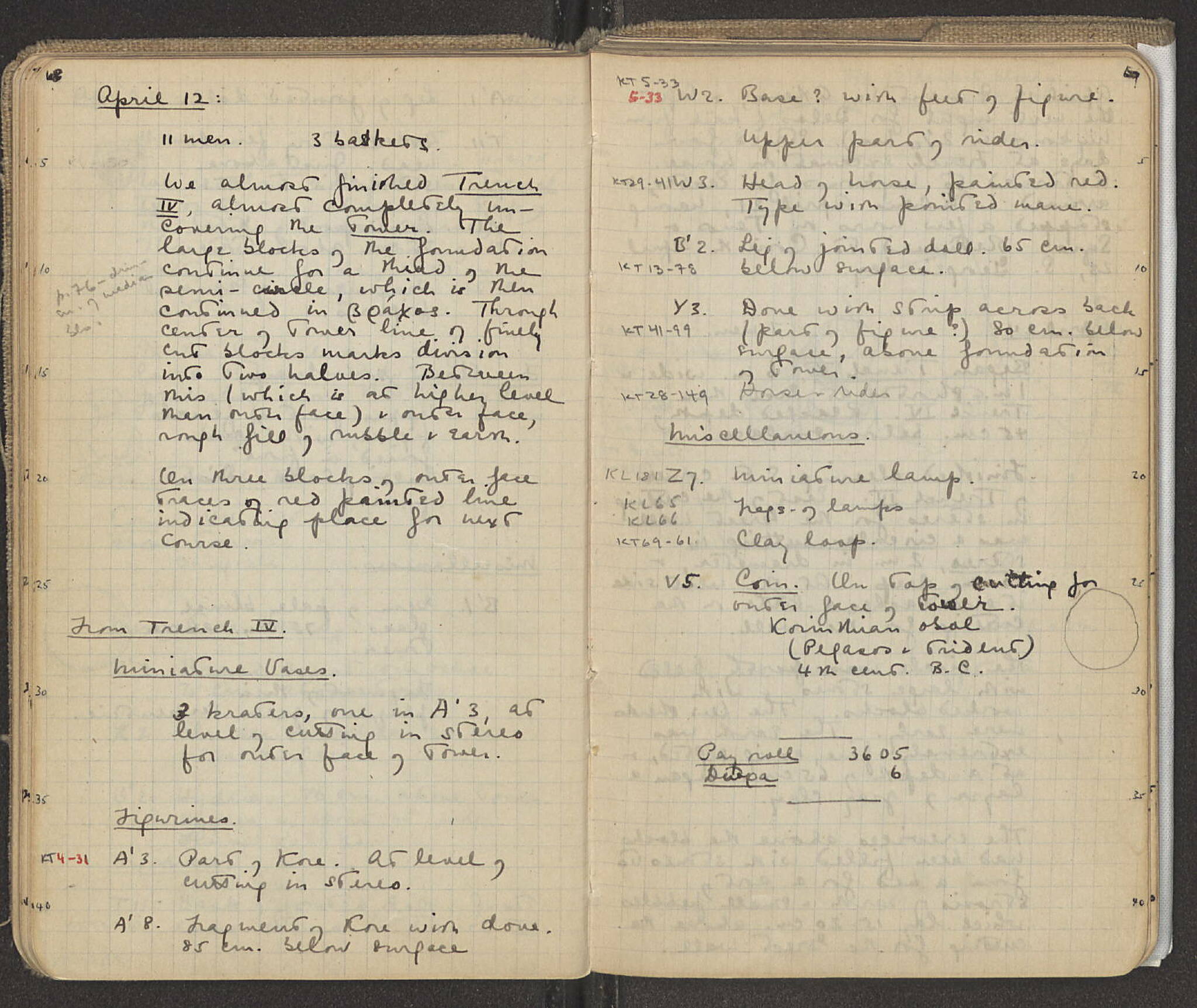 Notebook Spread