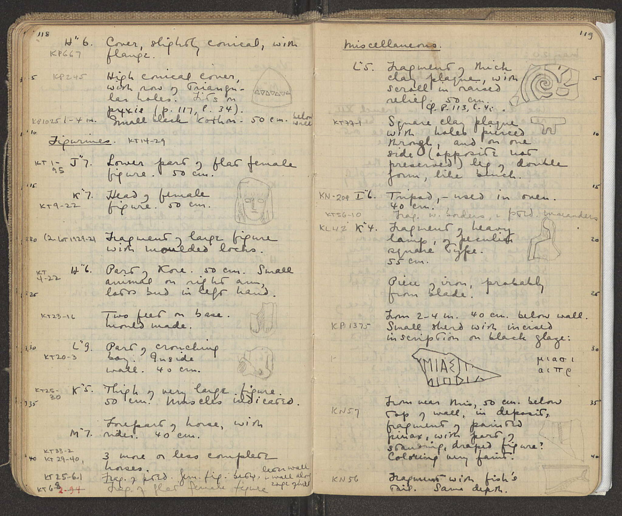 Notebook Spread