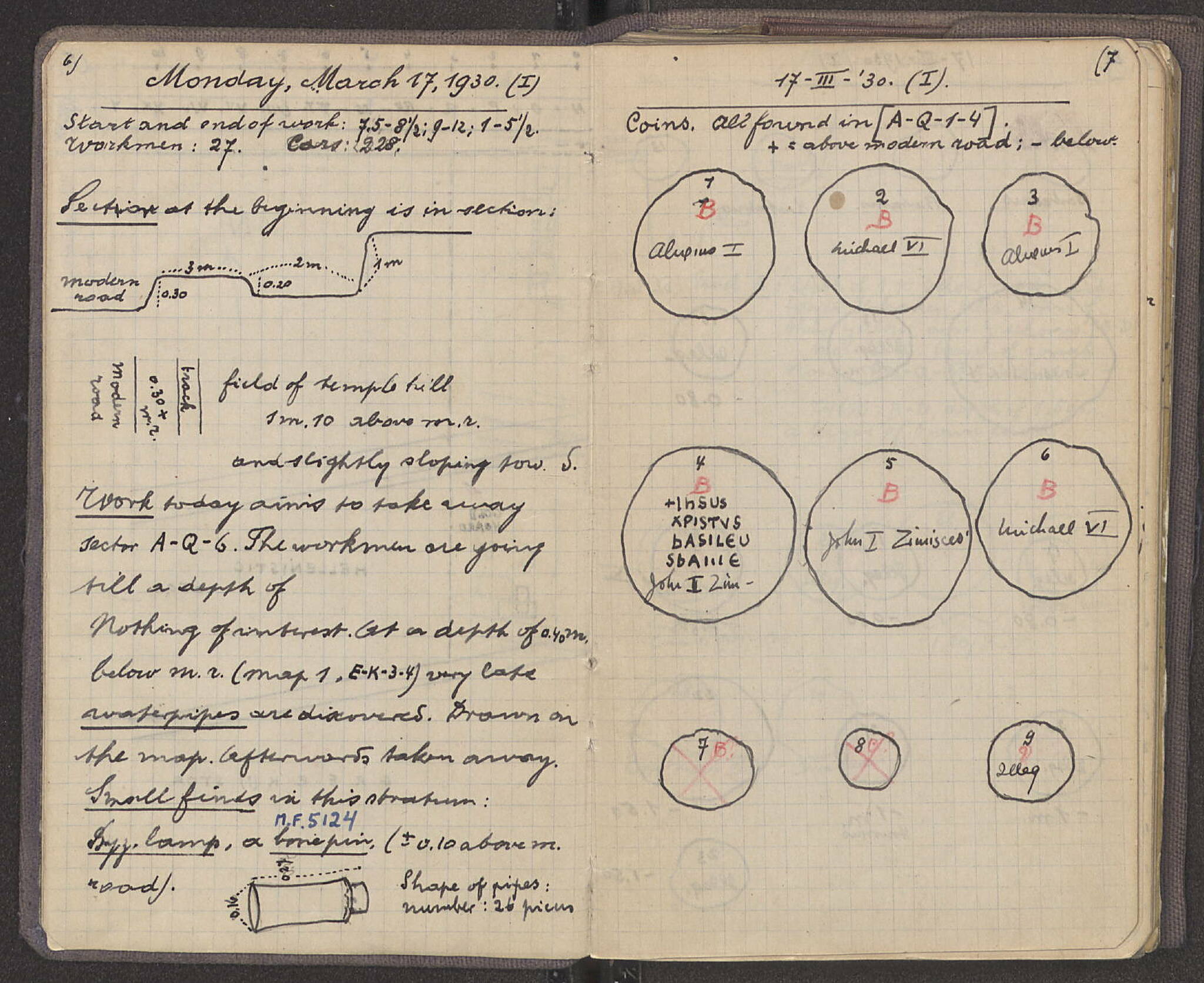 Notebook Spread