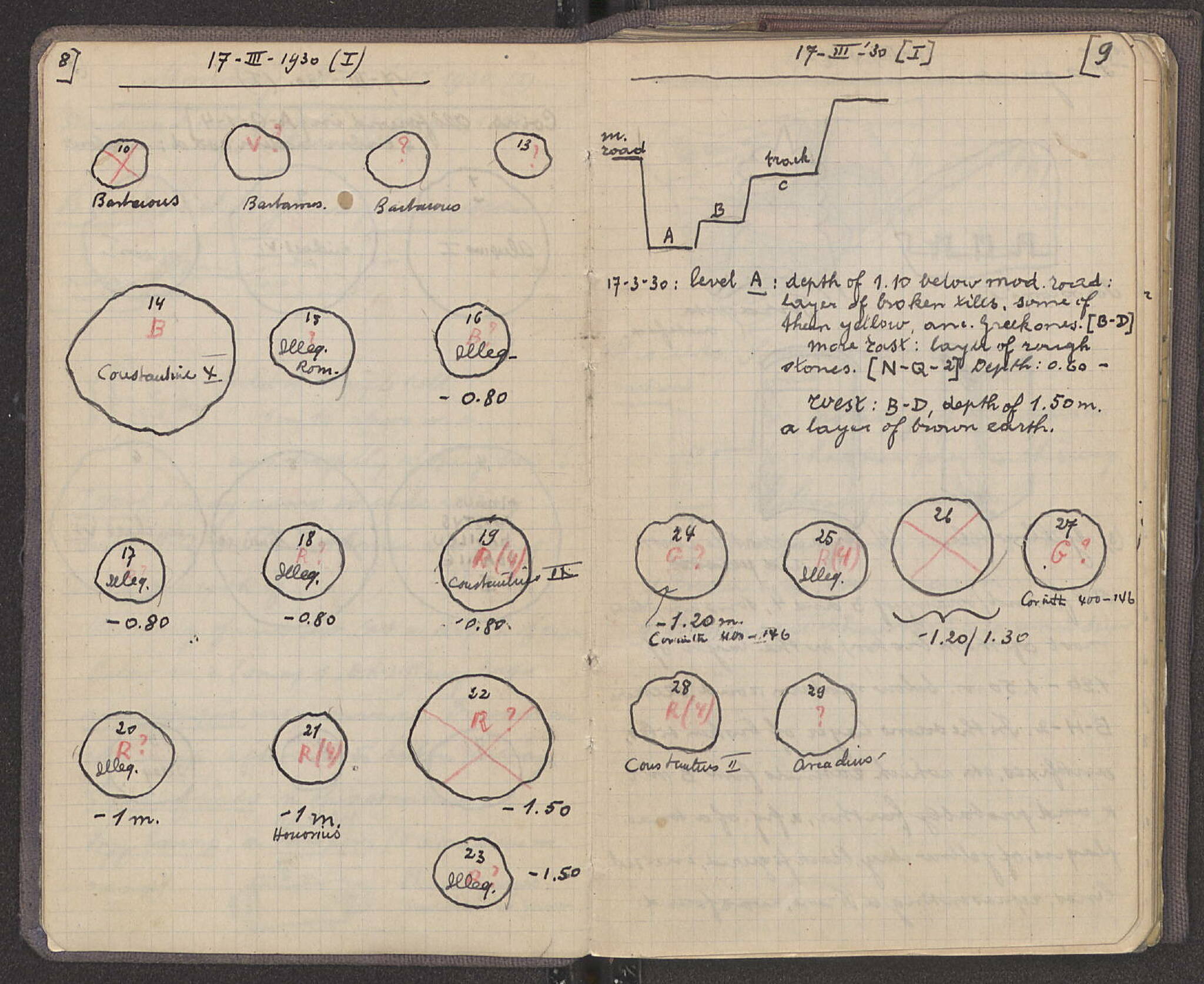 Notebook Spread