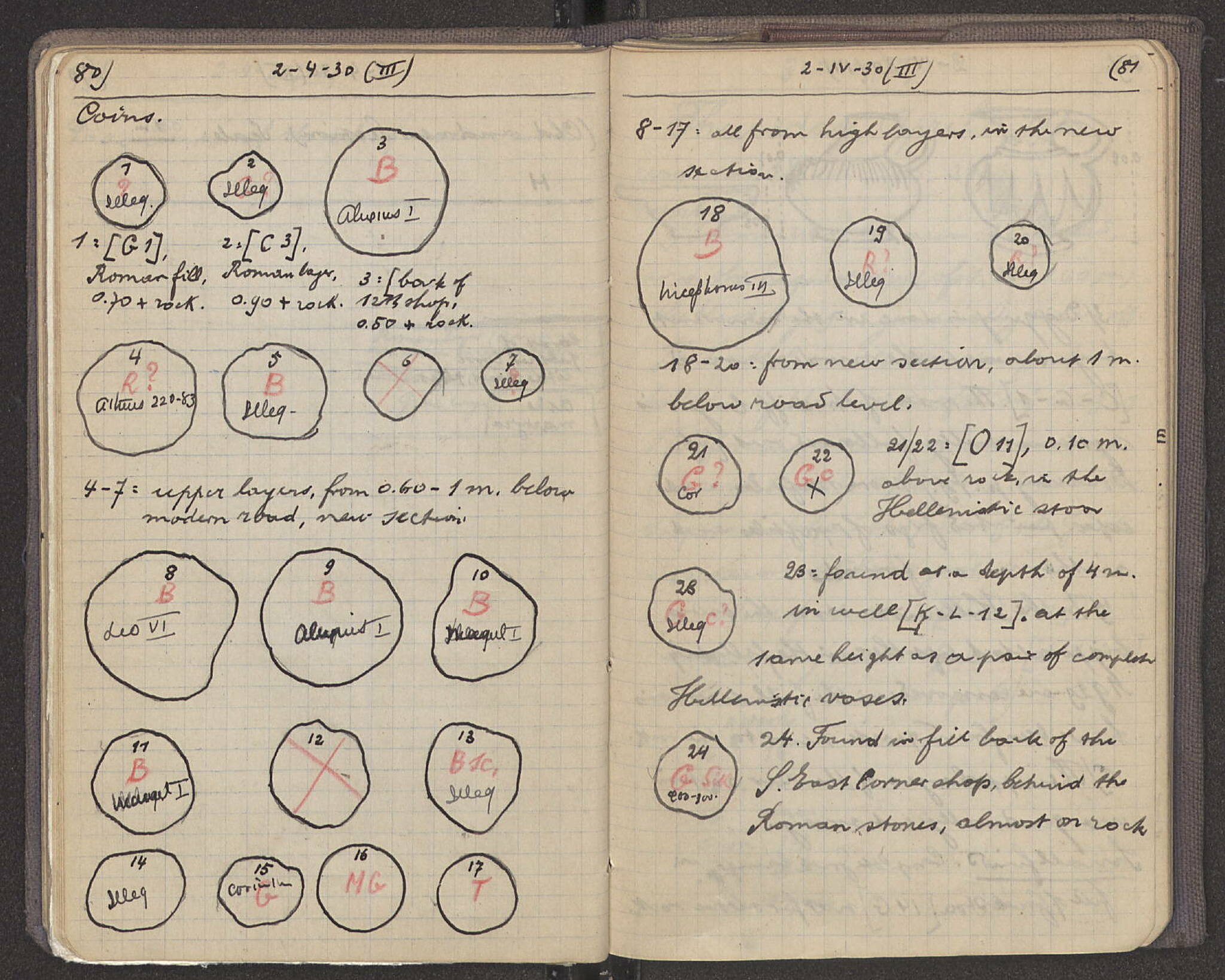 Notebook Spread