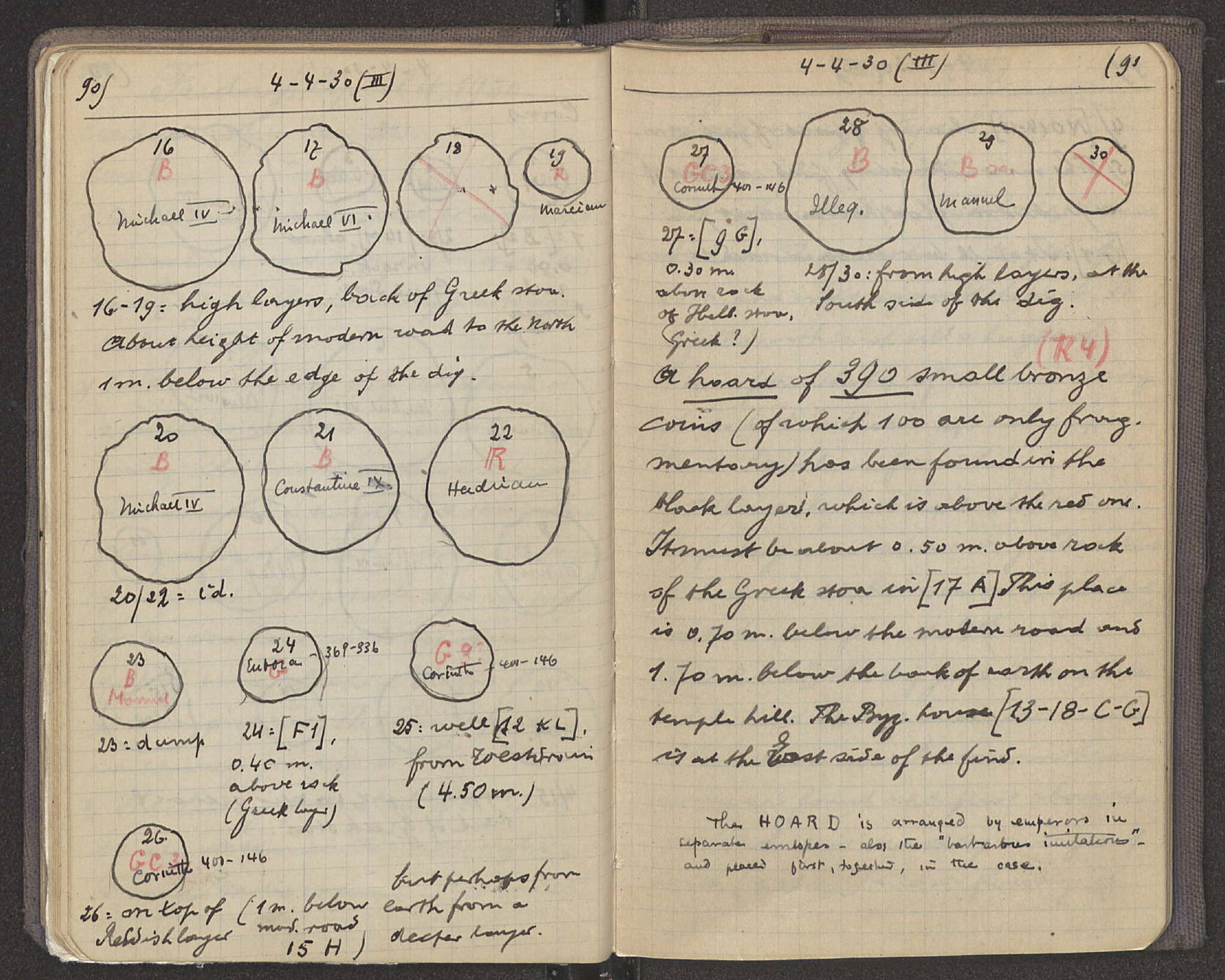 Notebook Spread