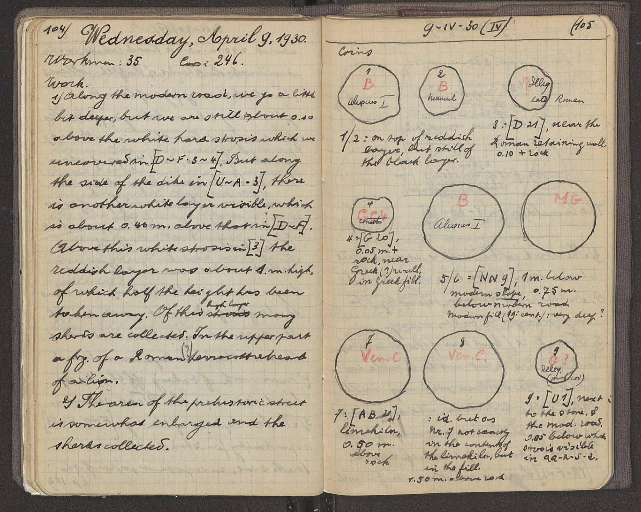 Notebook Spread