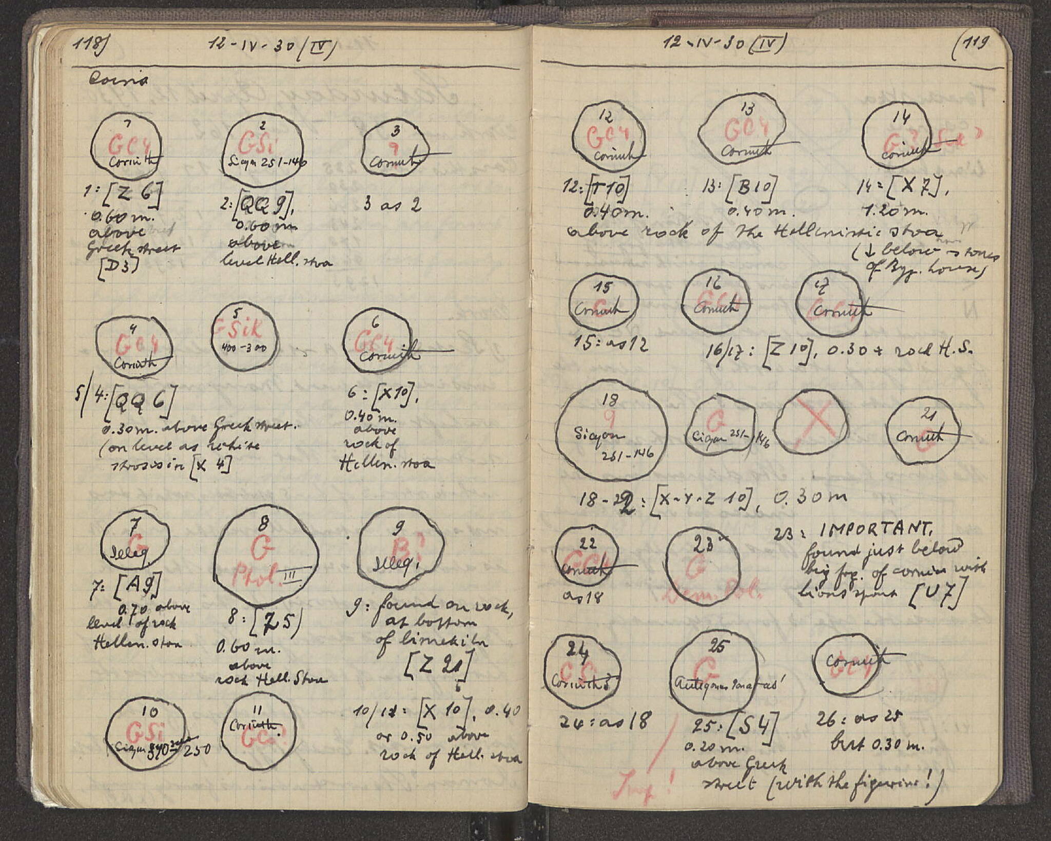 Notebook Spread