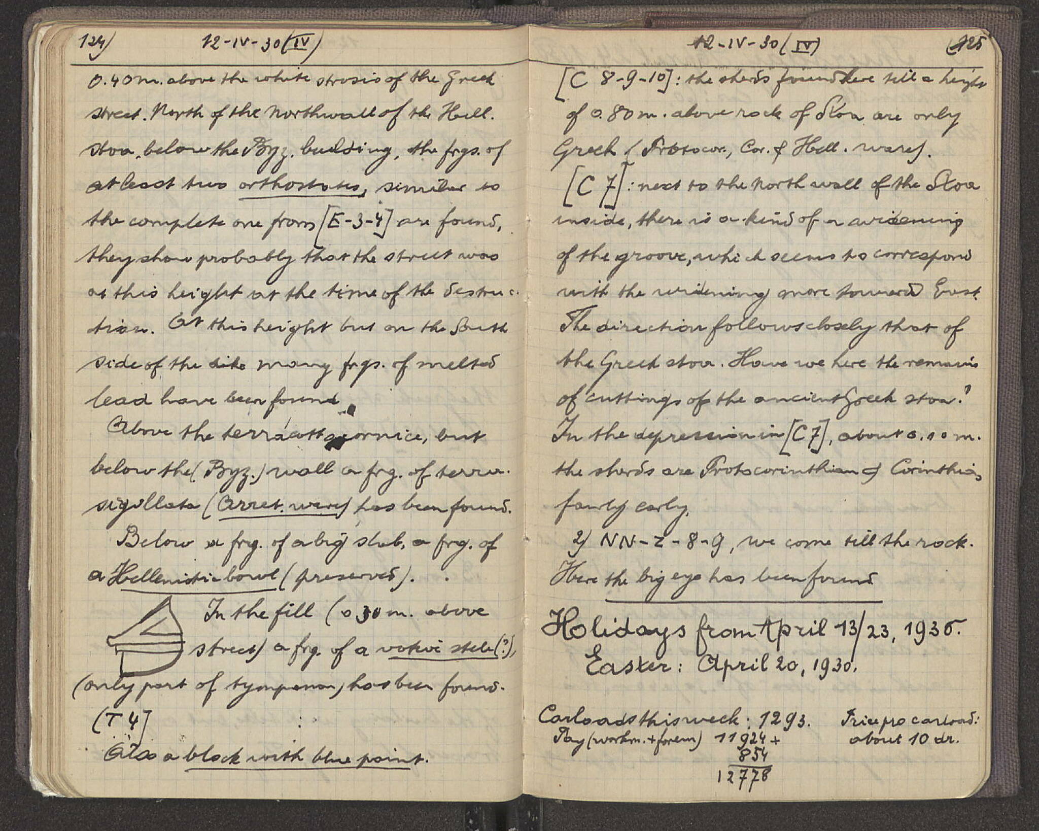Notebook Spread