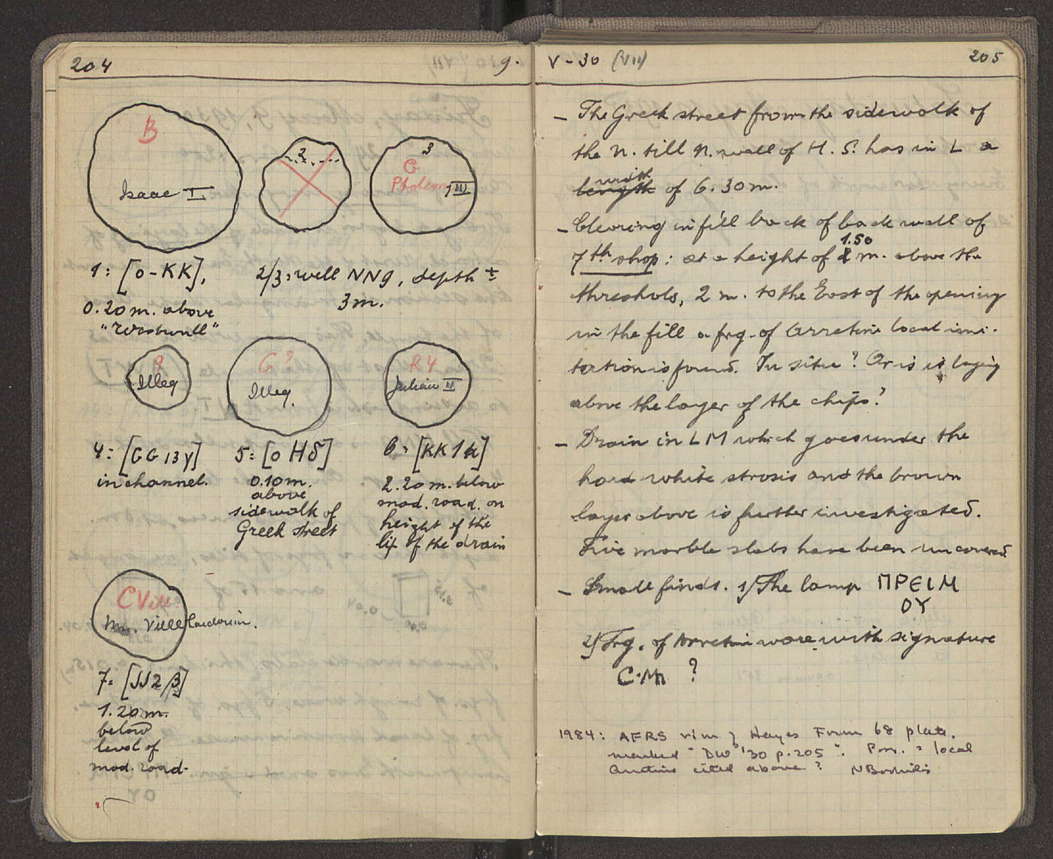 Notebook Spread