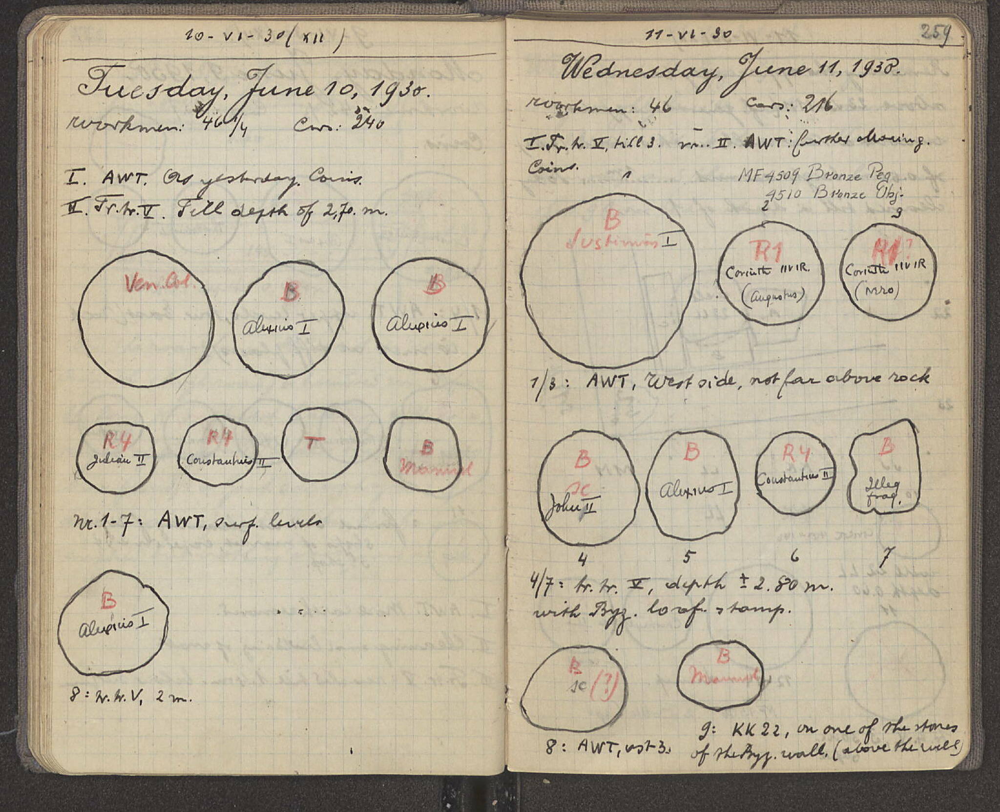 Notebook Spread