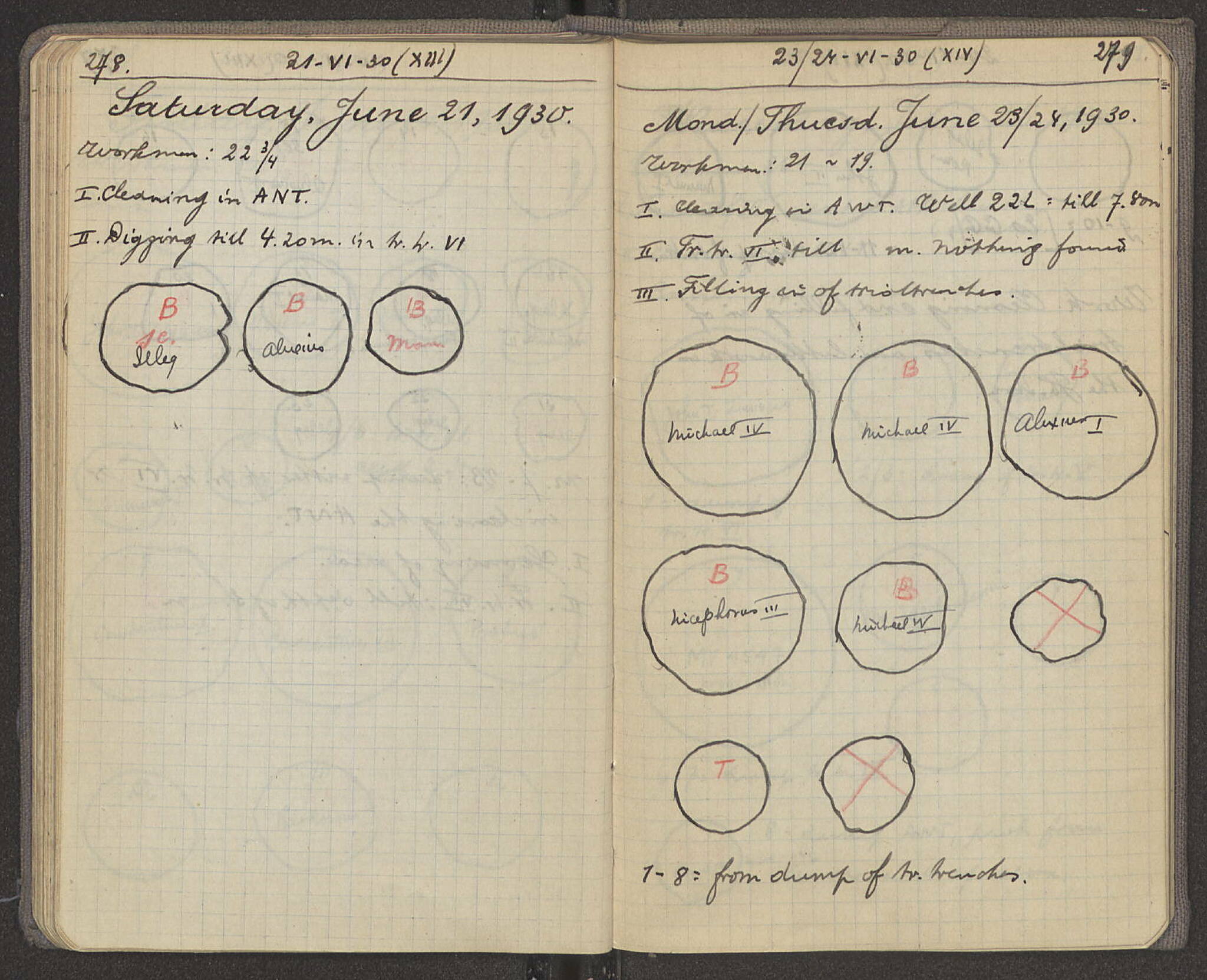 Notebook Spread