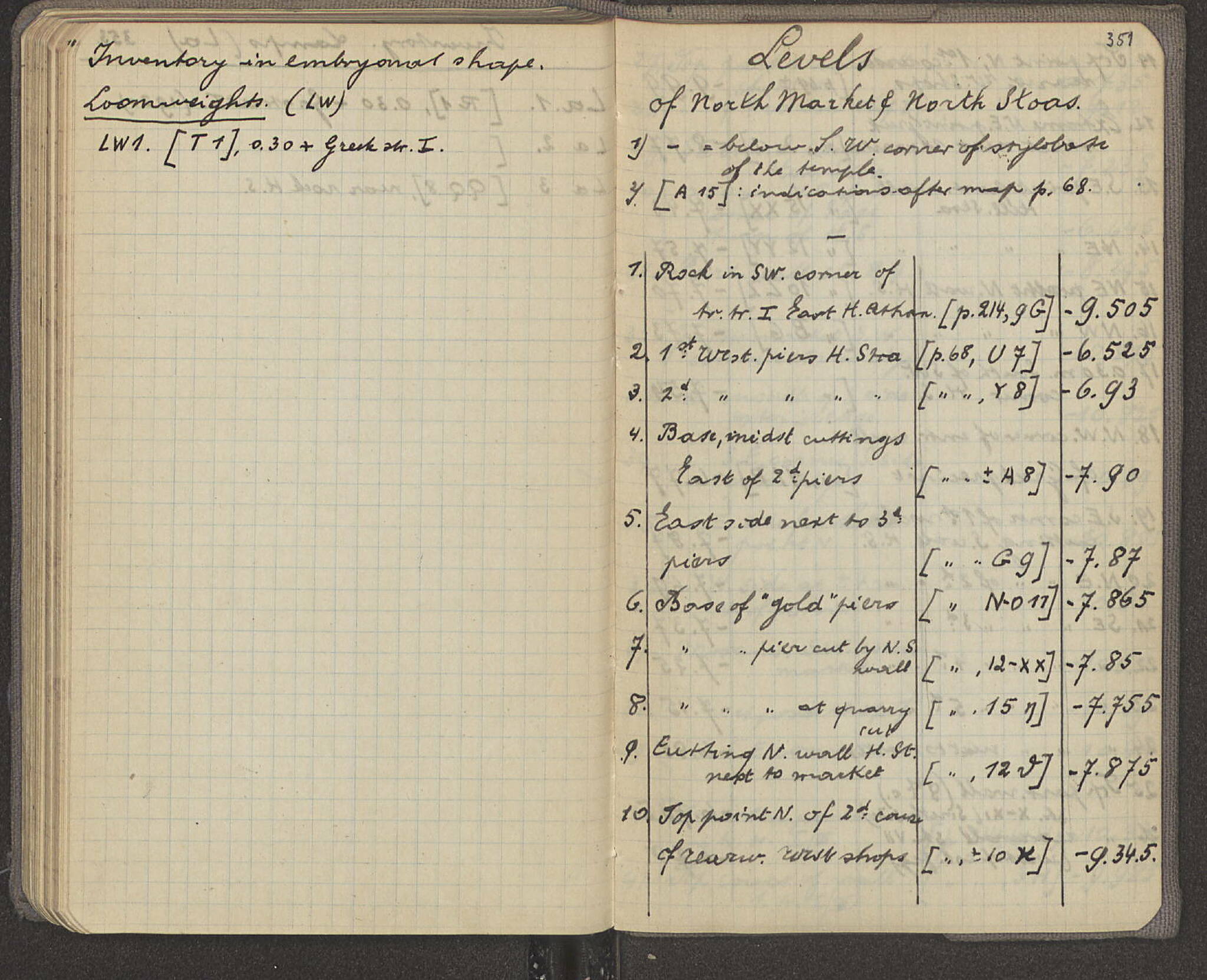 Notebook Spread