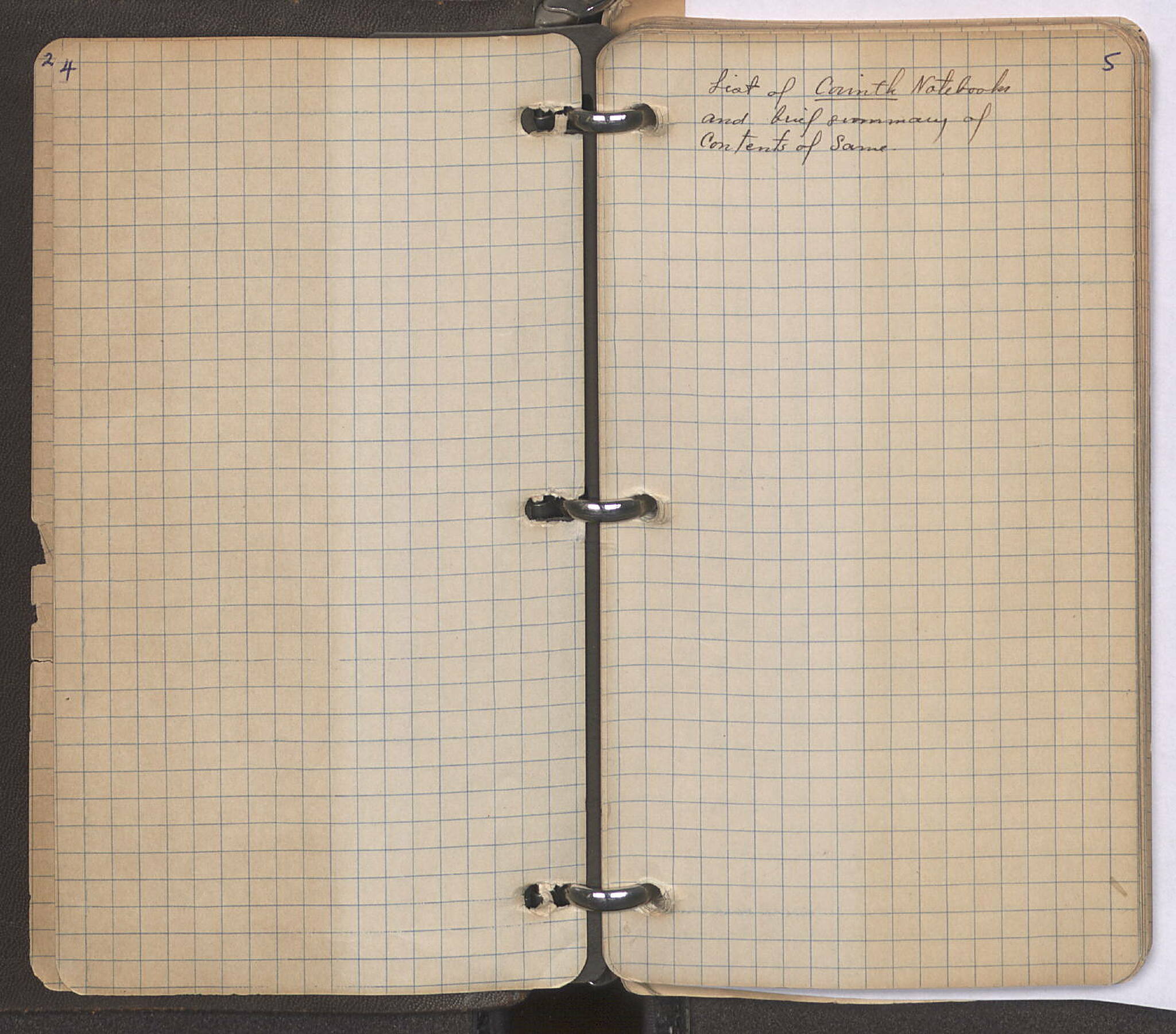 Notebook Spread