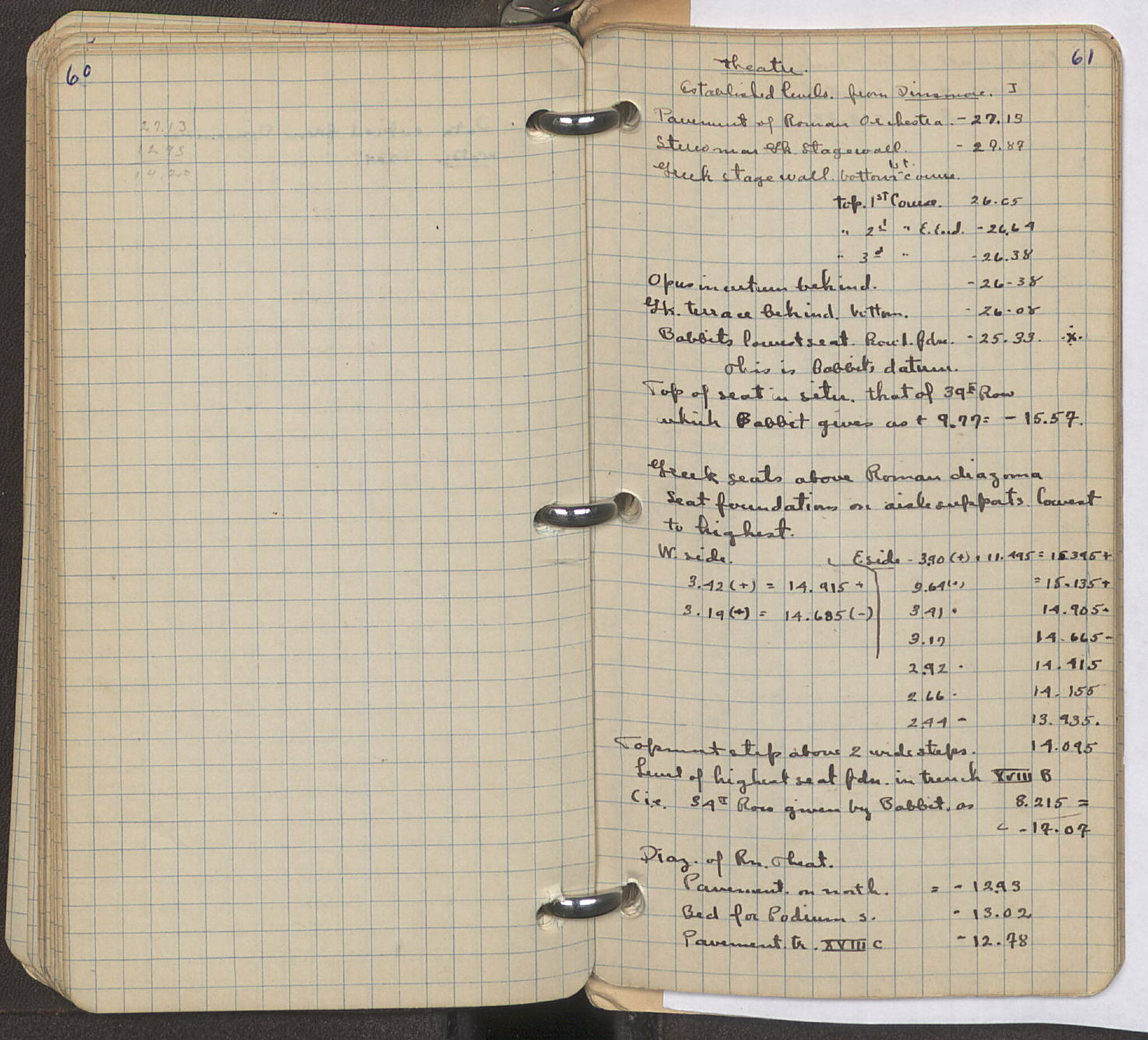 Notebook Spread