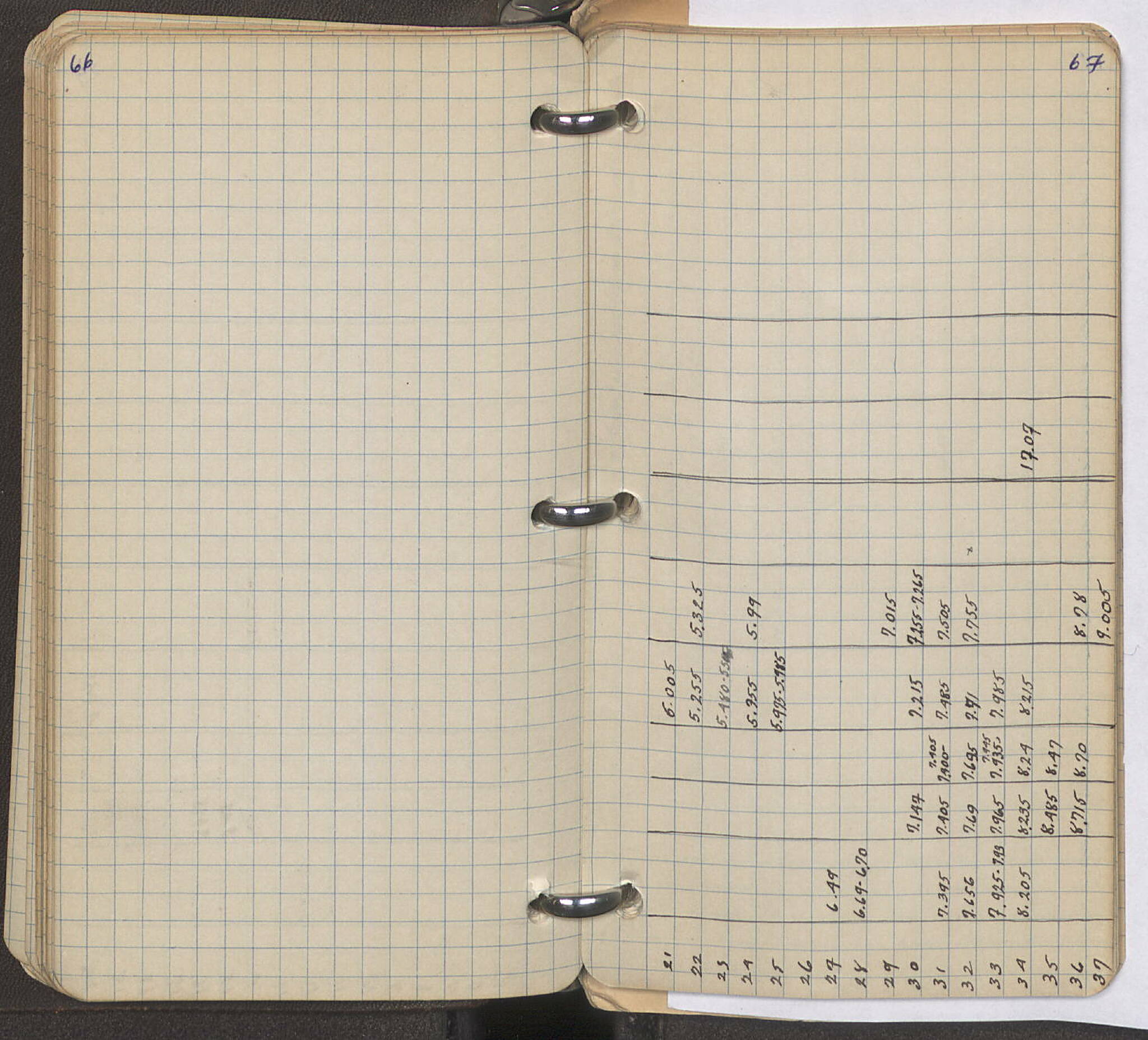 Notebook Spread