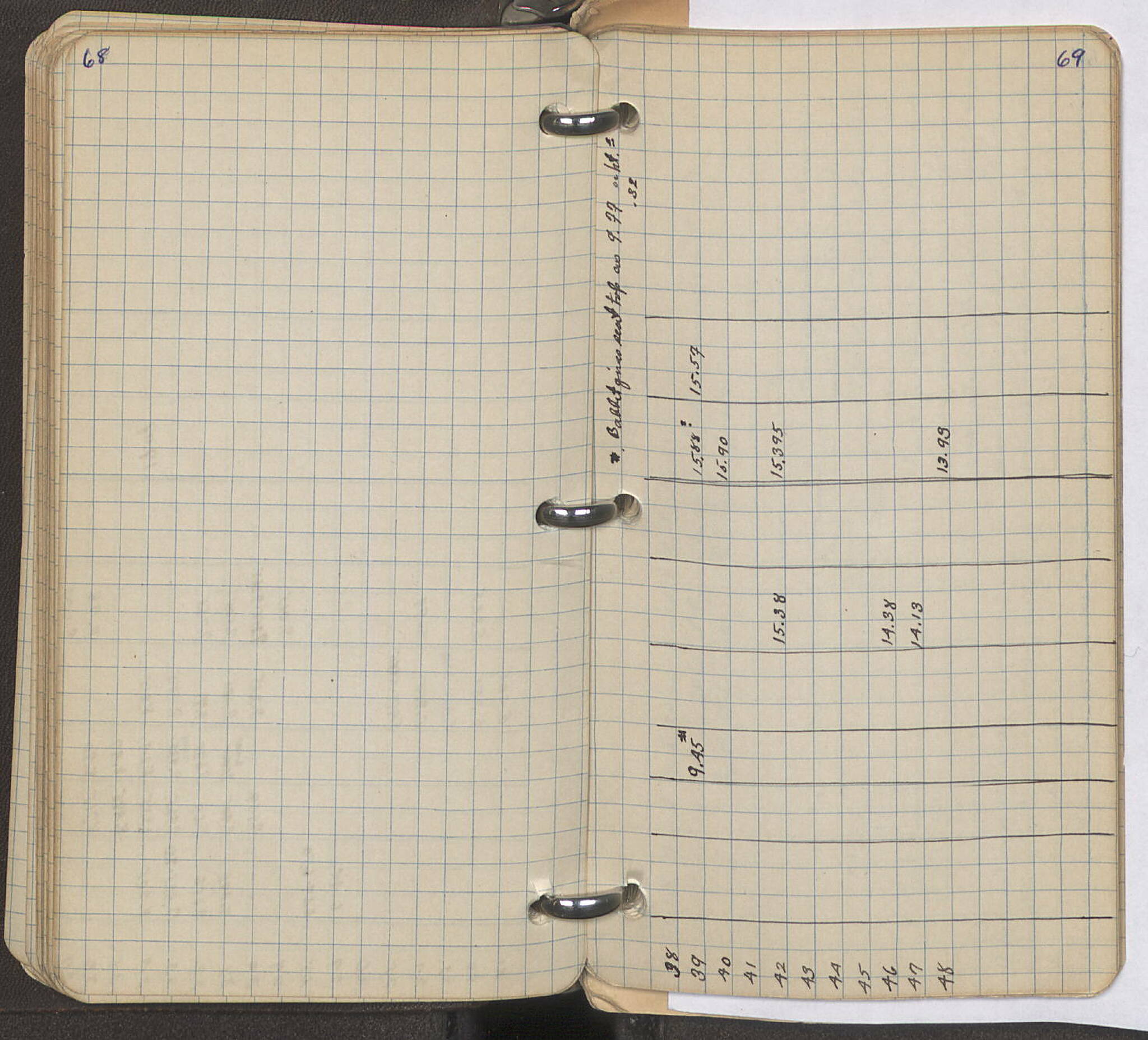 Notebook Spread