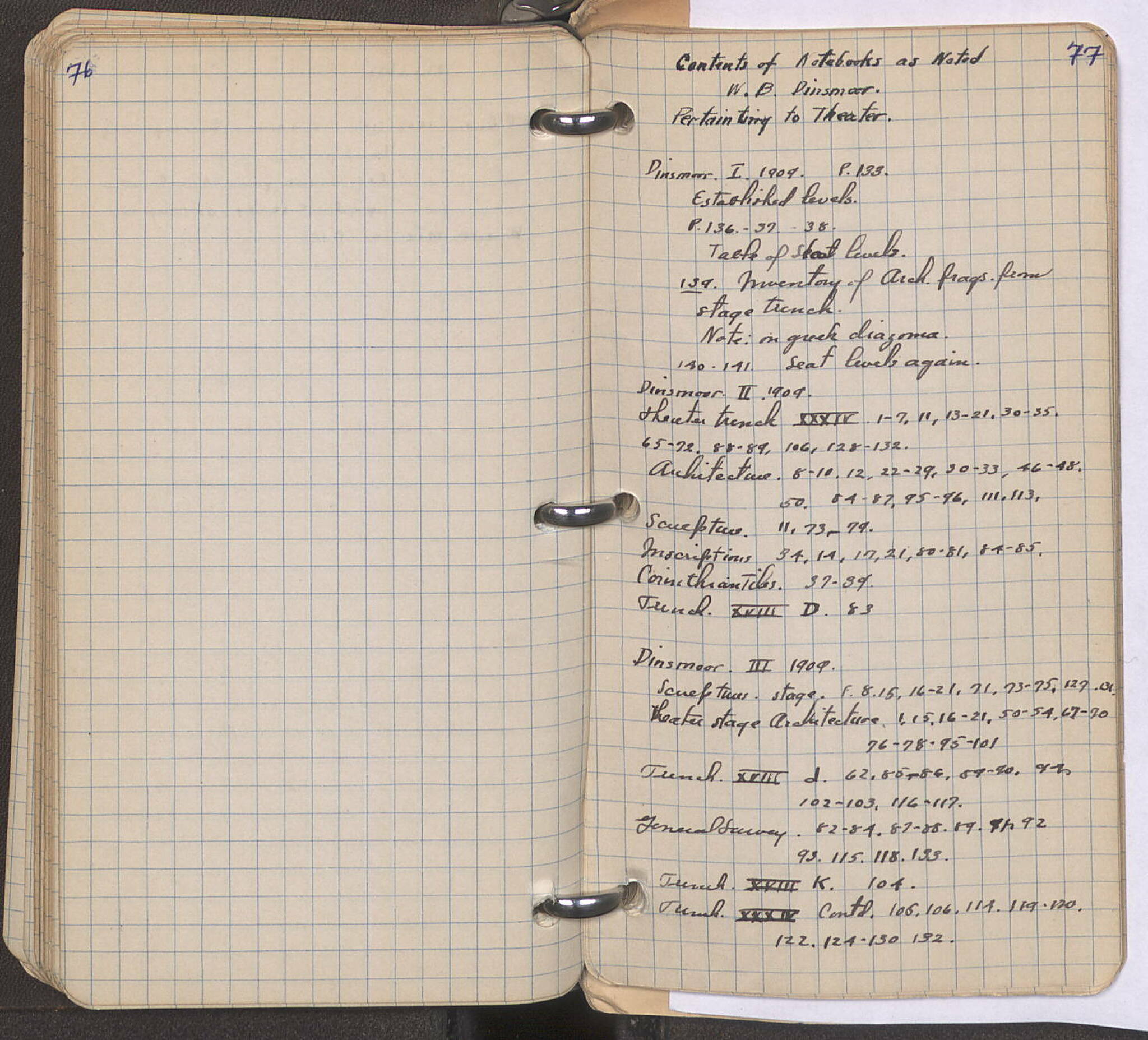 Notebook Spread