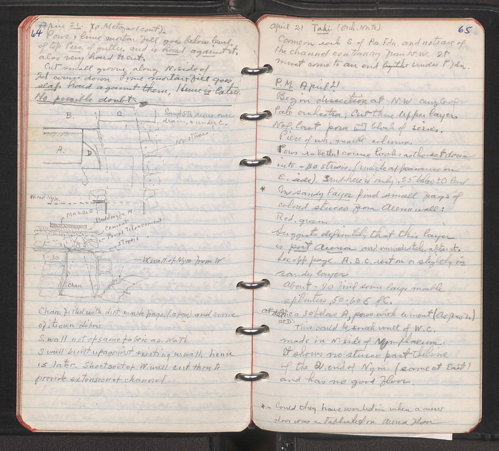Notebook Spread