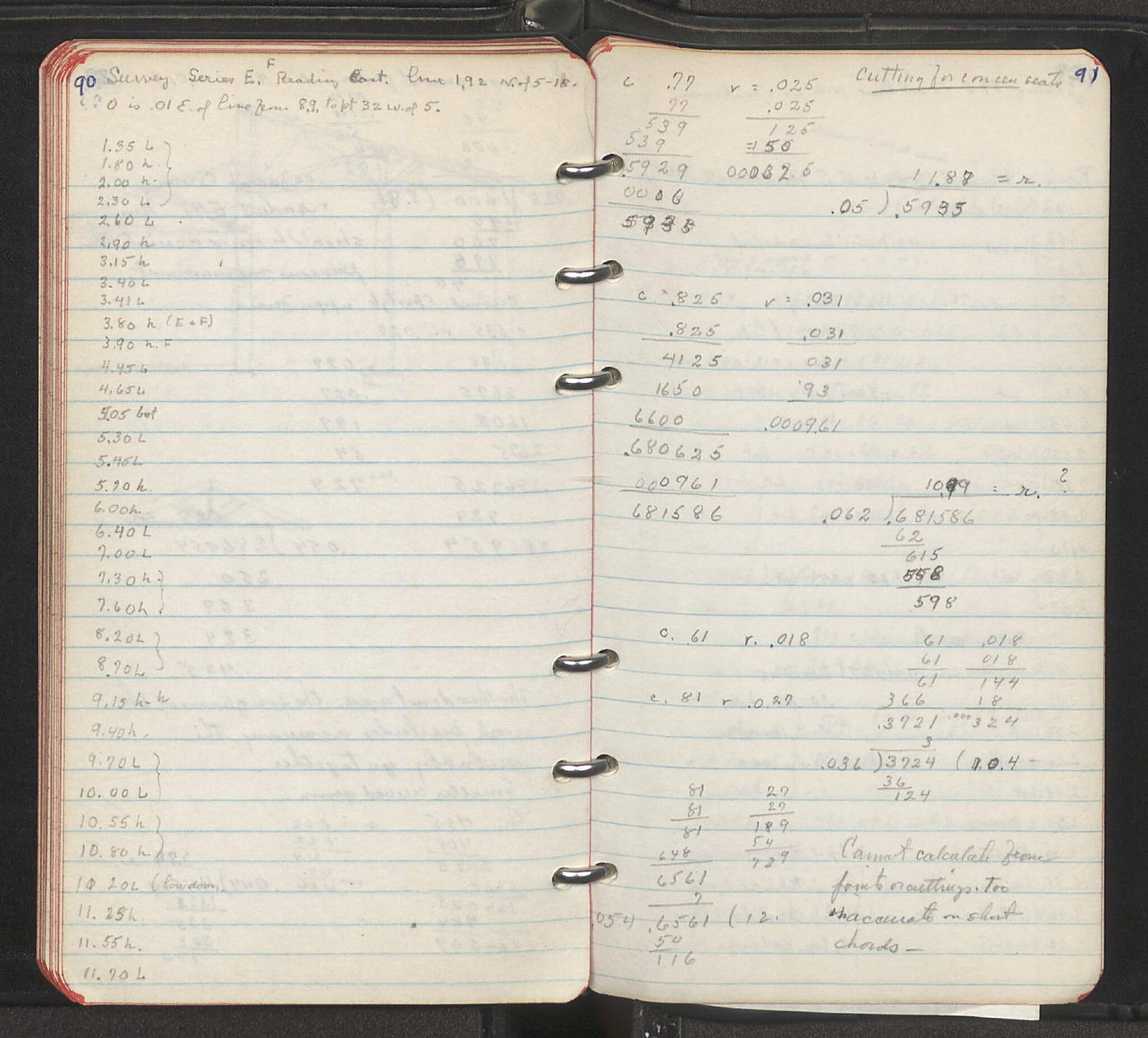 Notebook Spread