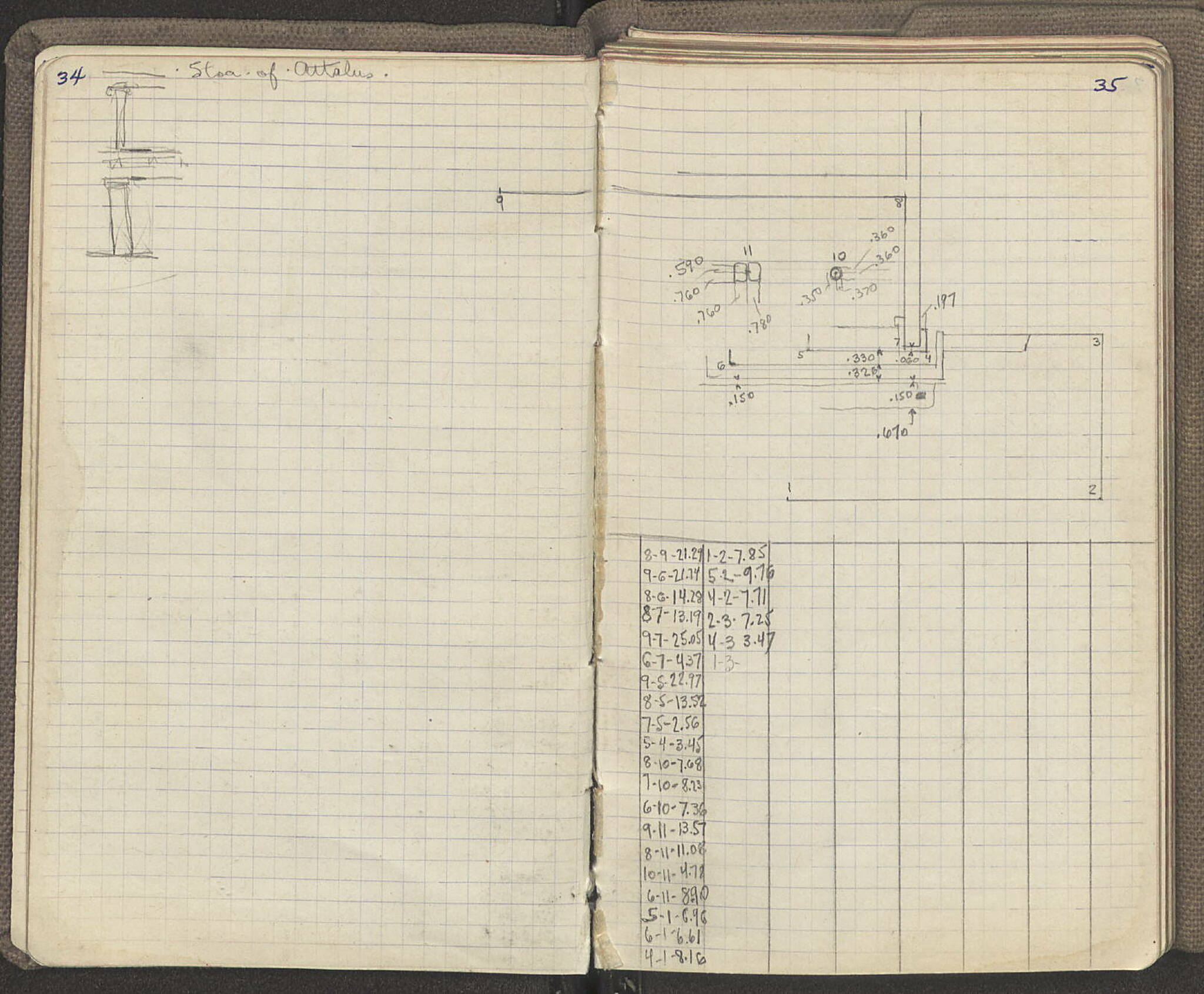 Notebook Spread