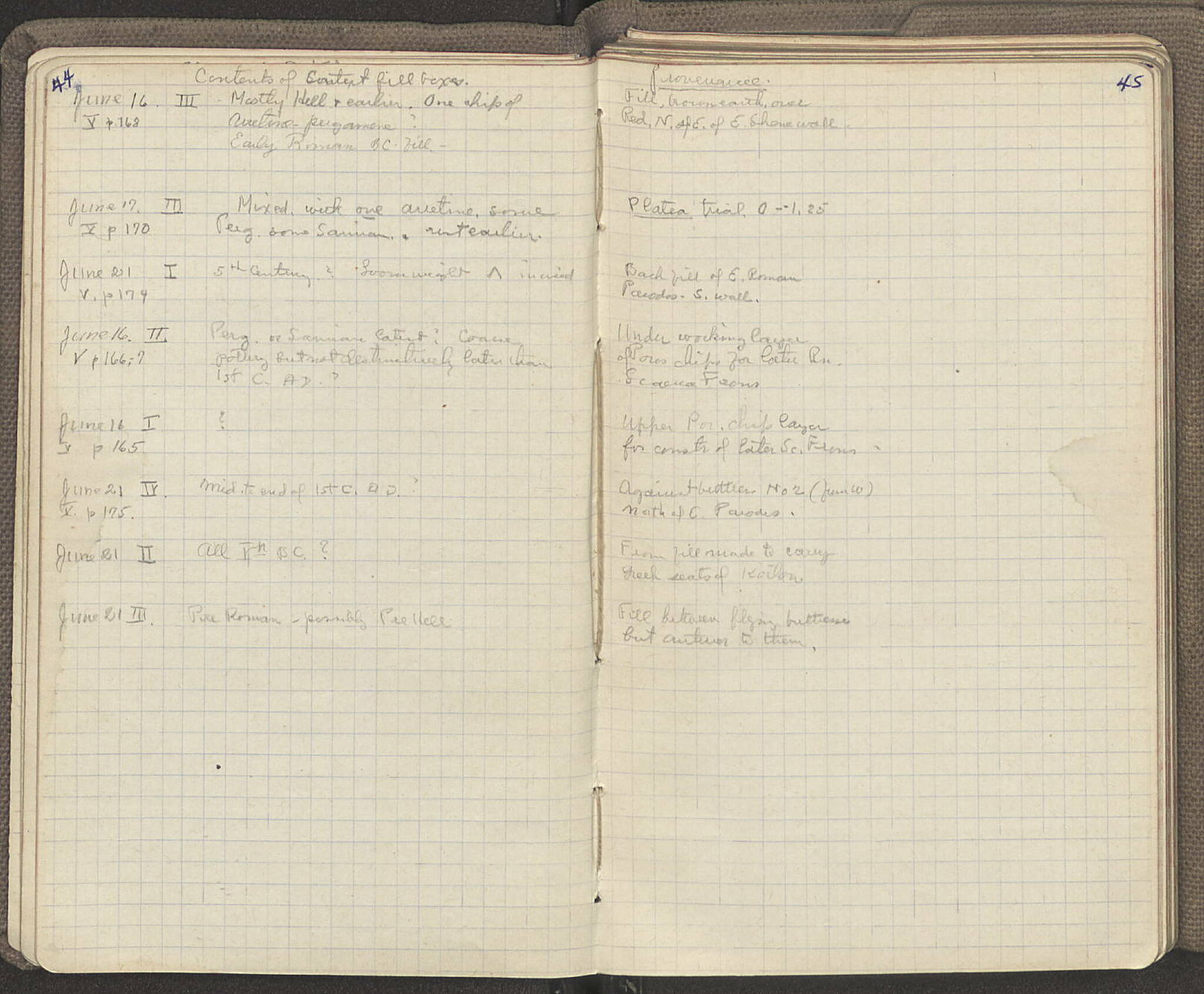 Notebook Spread