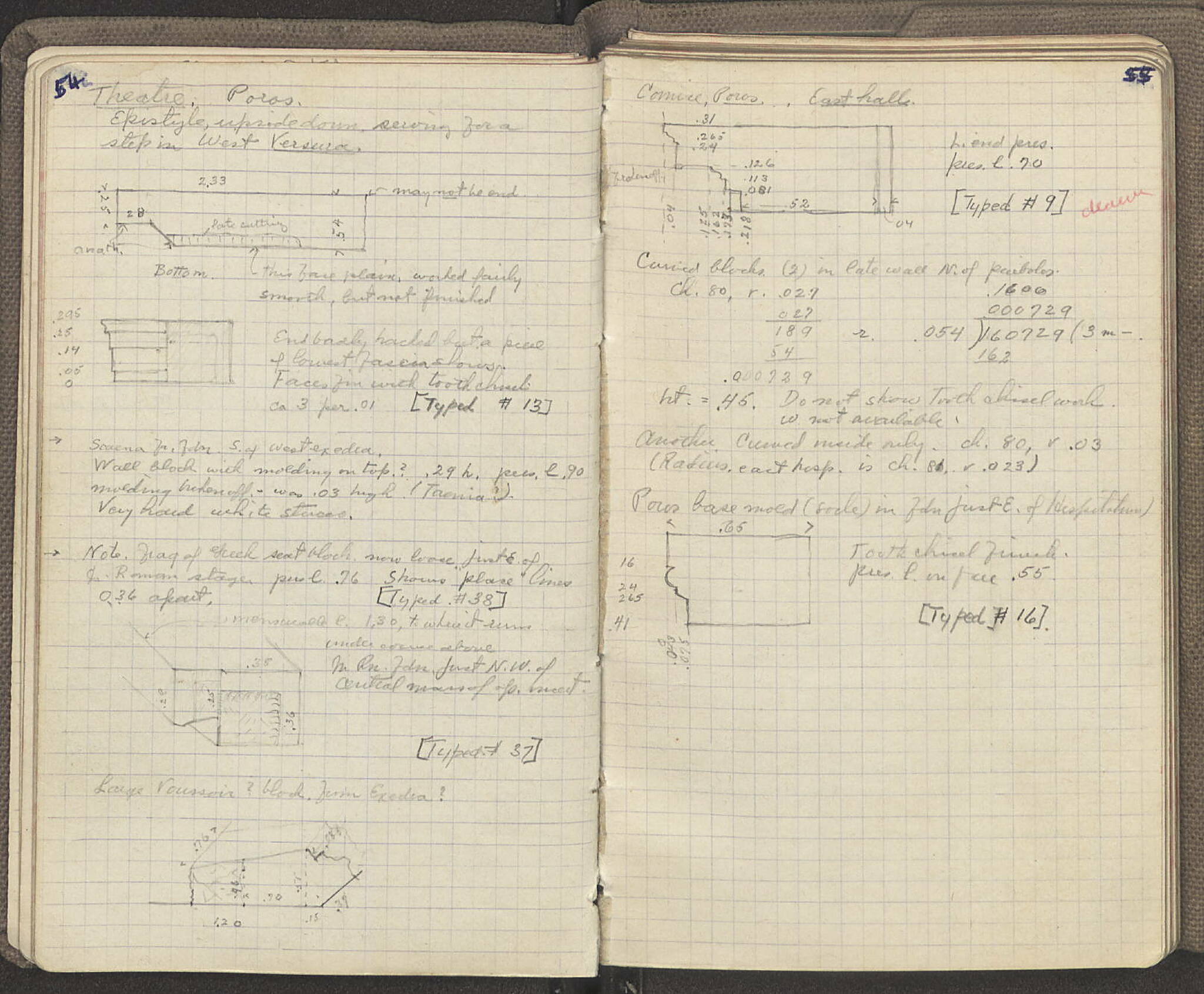 Notebook Spread