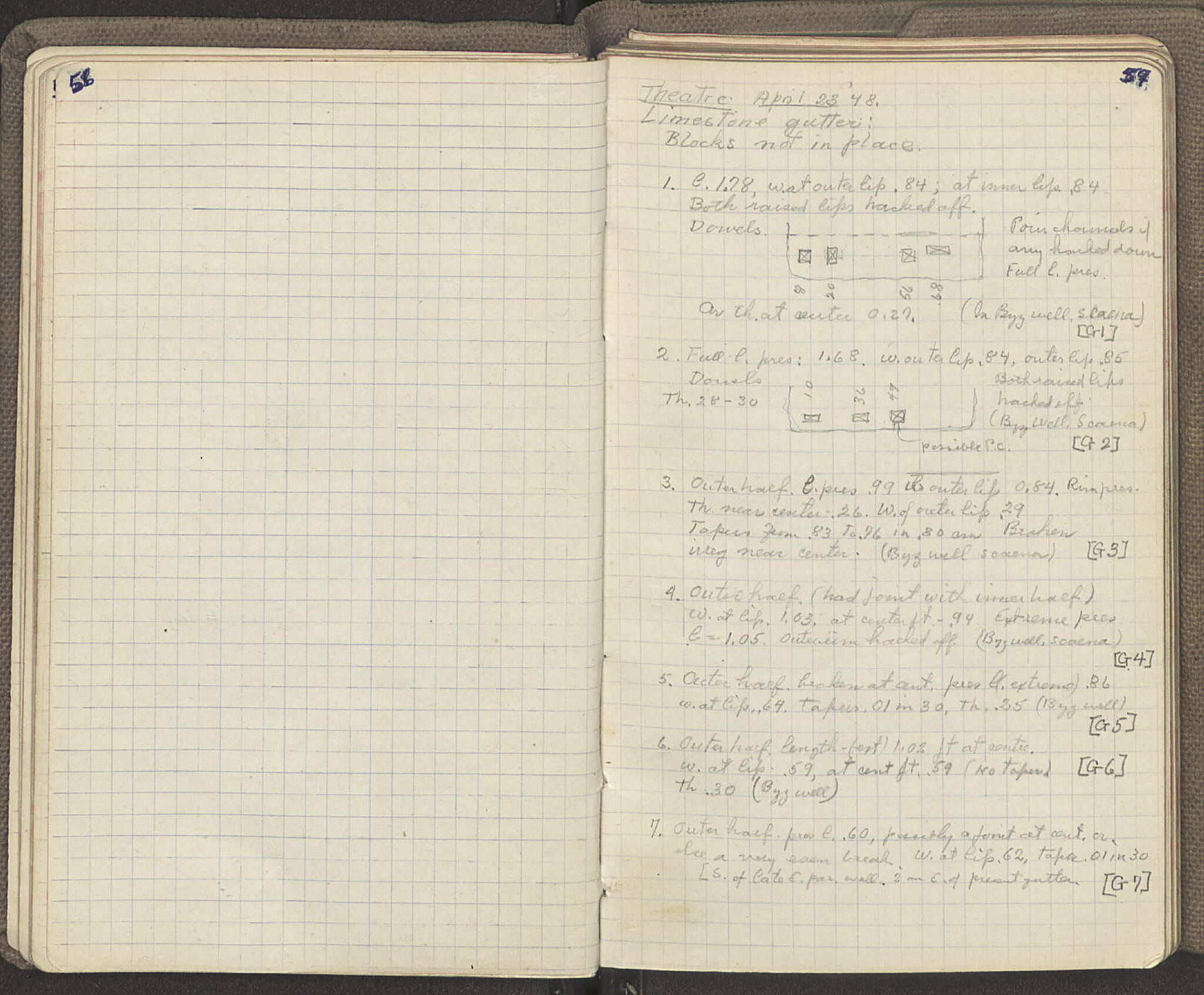 Notebook Spread