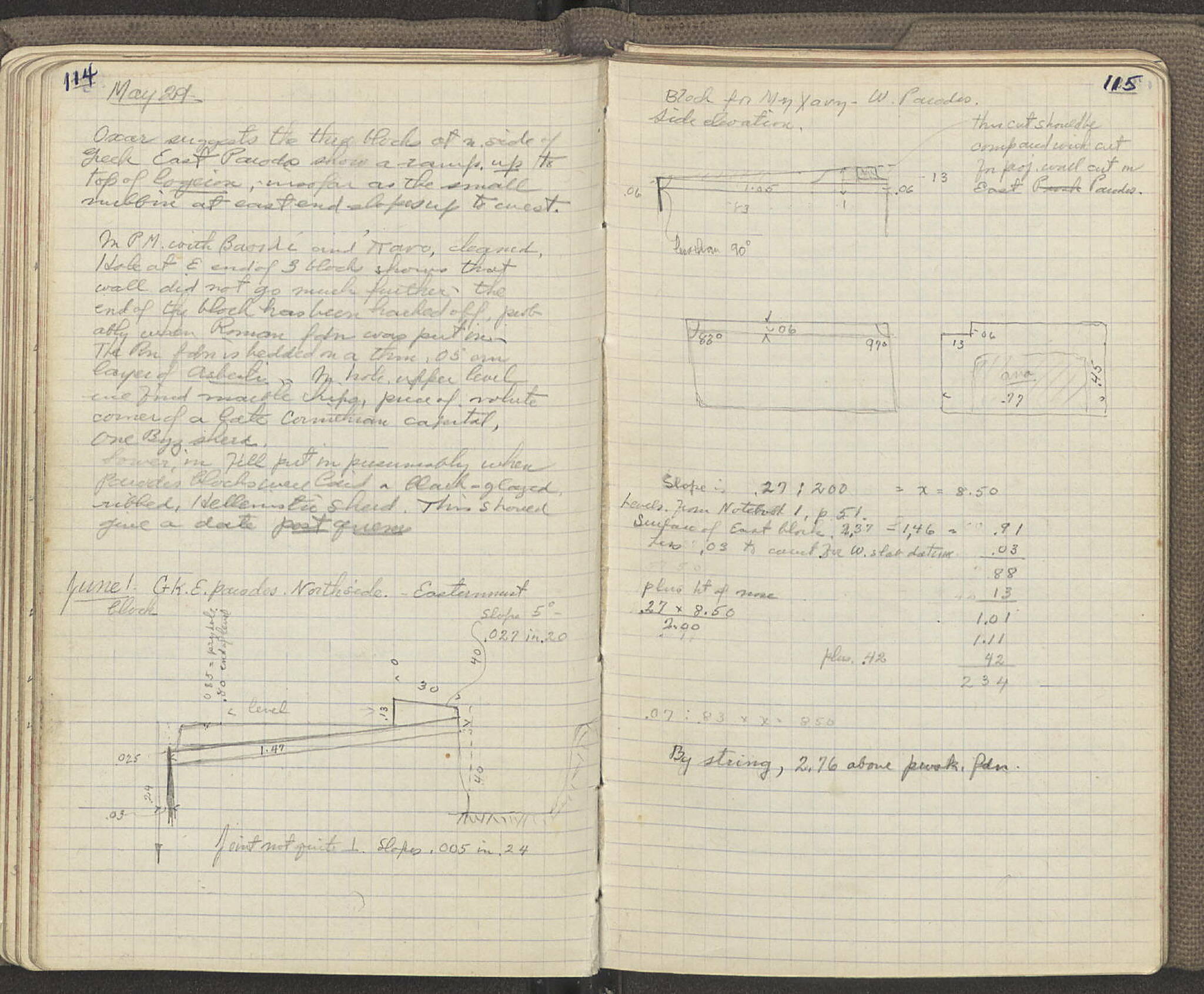 Notebook Spread
