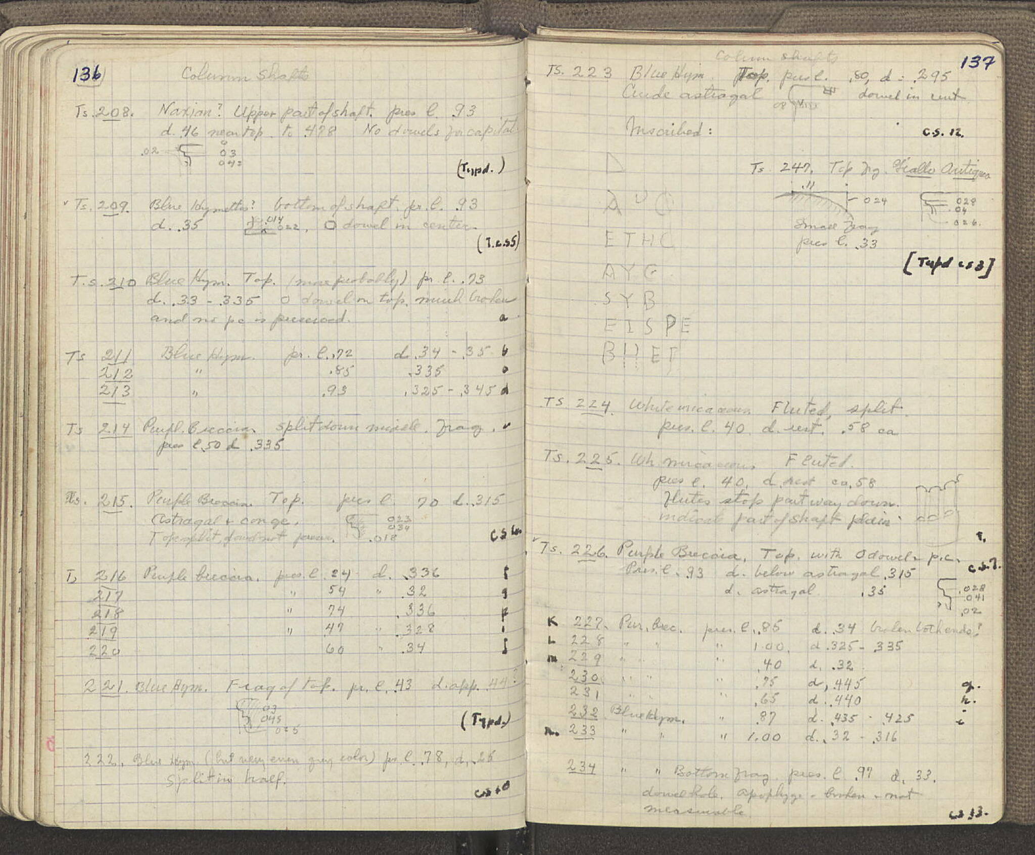 Notebook Spread