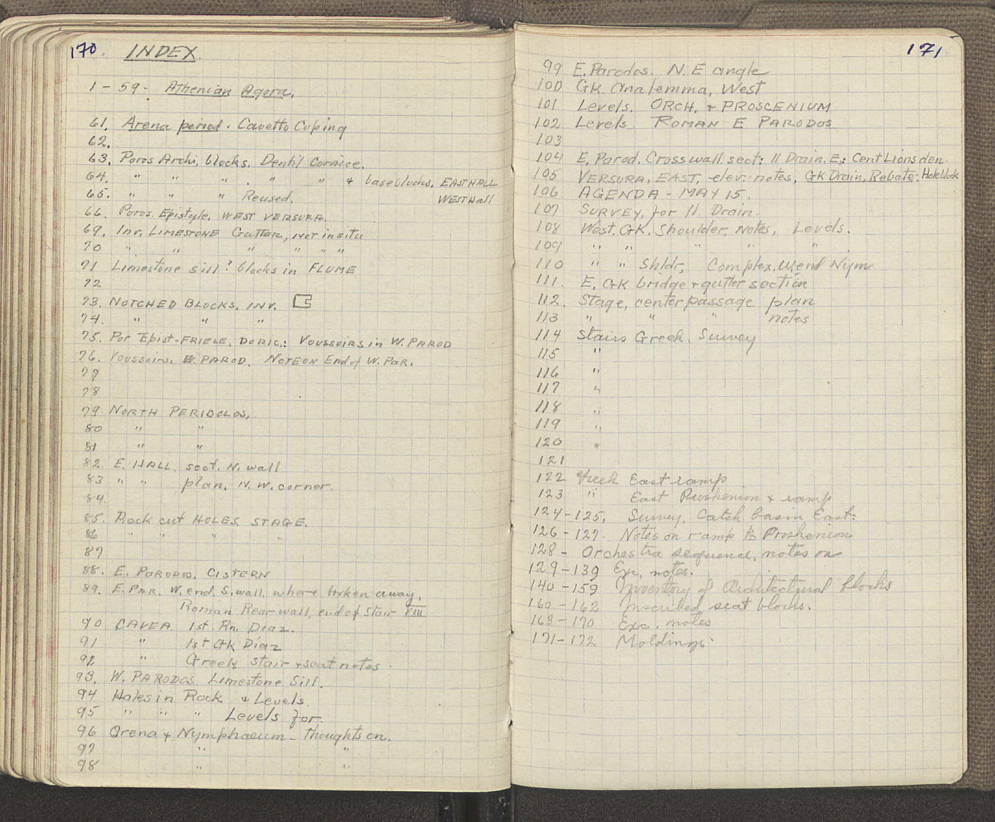 Notebook Spread