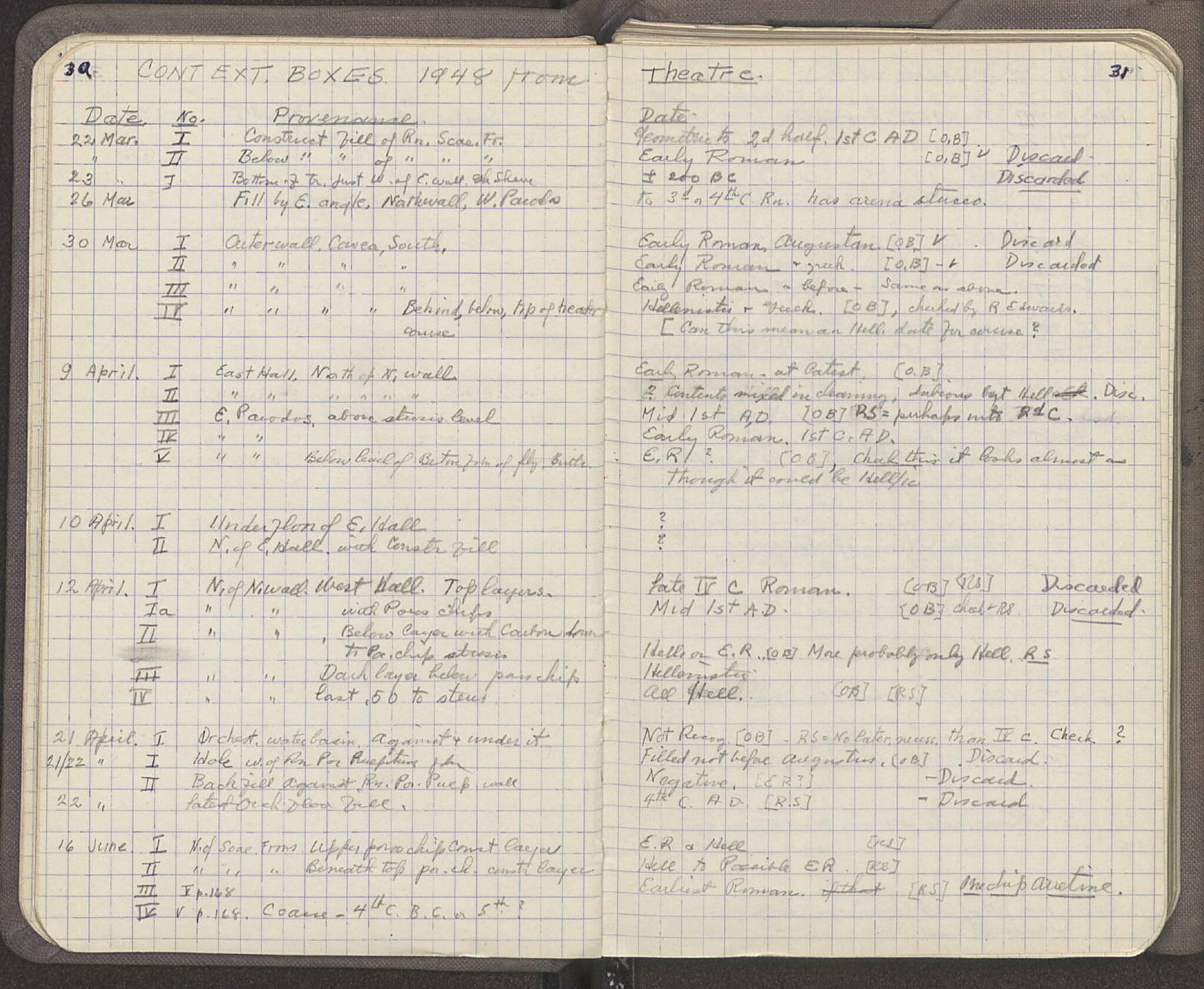 Notebook Spread