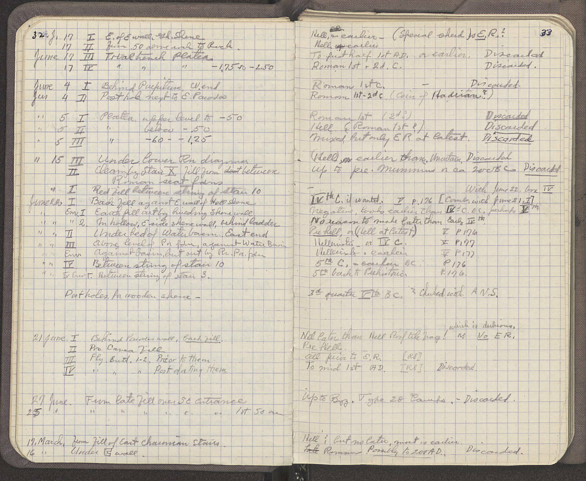 Notebook Spread